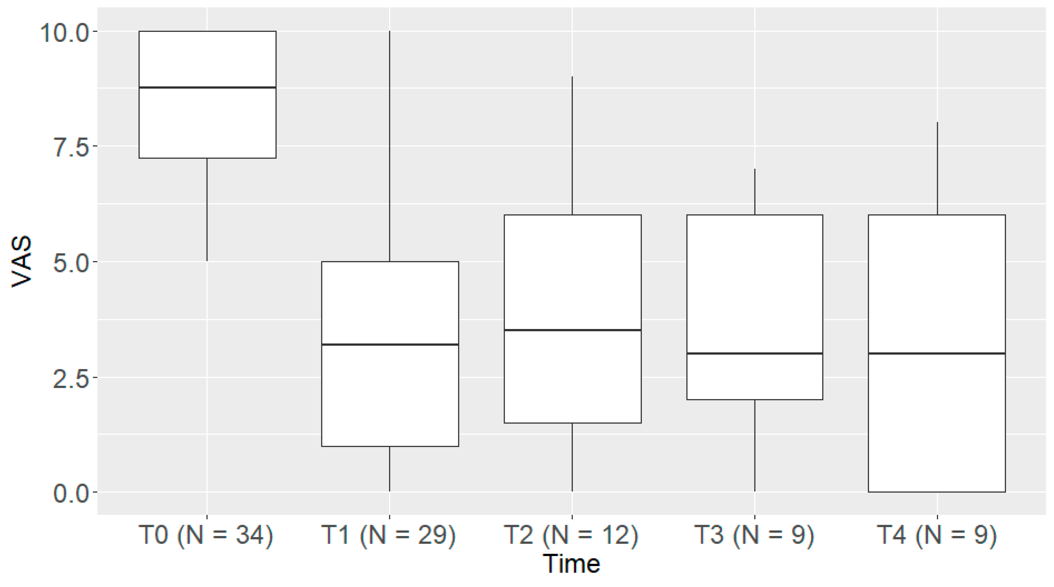 Brainsci 13 00492 g003