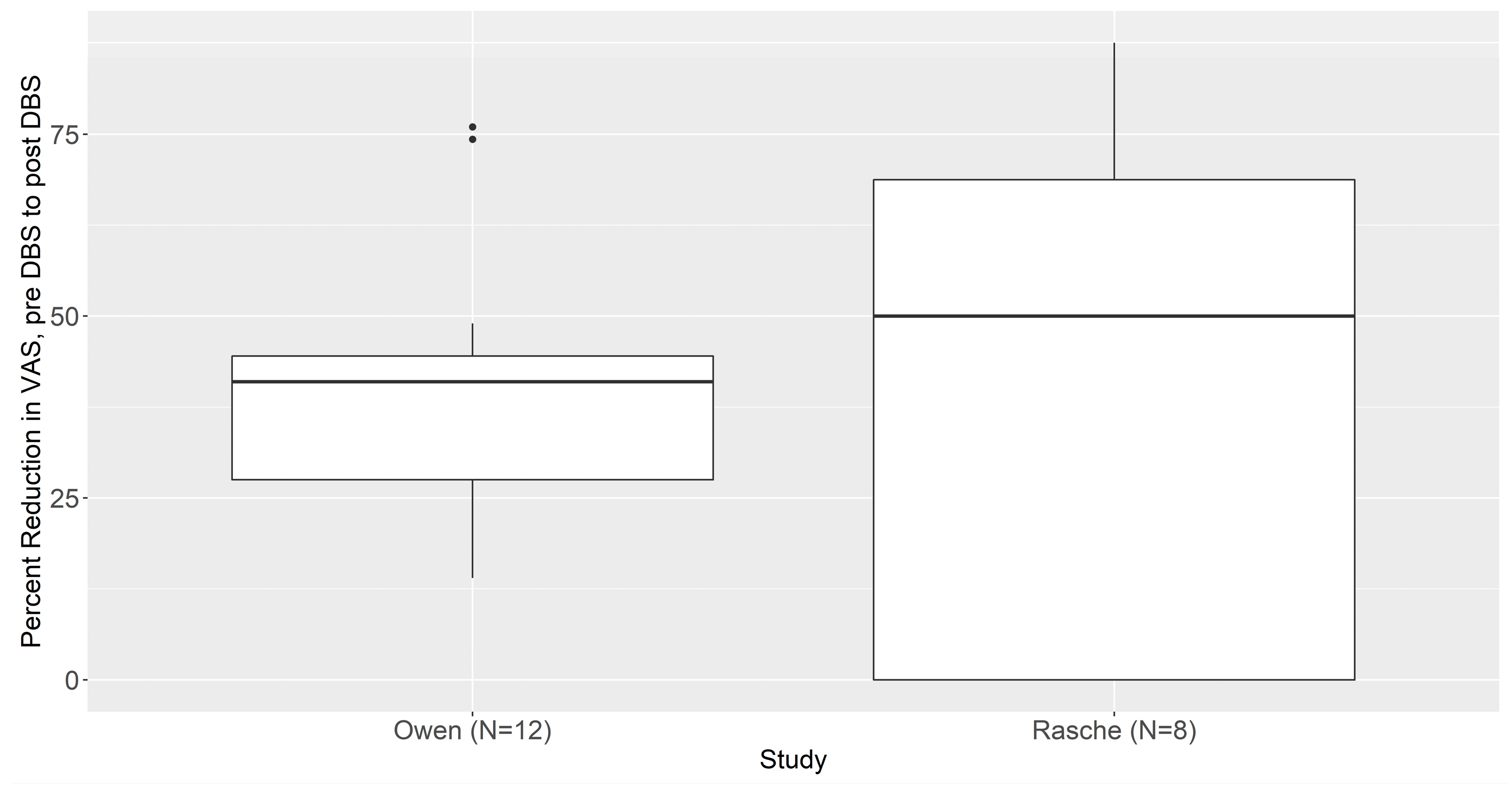 Brainsci 13 00492 g004