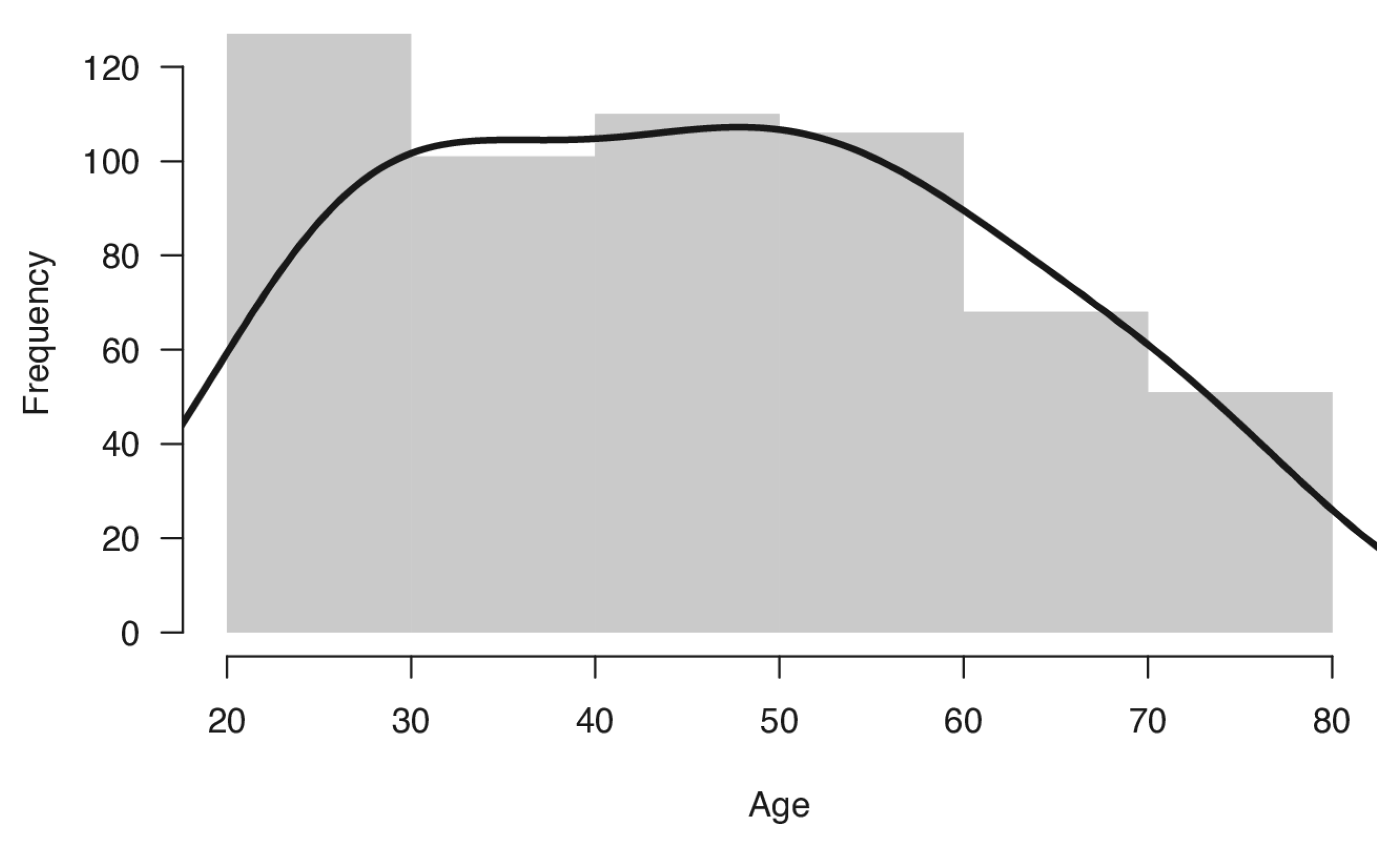 Brainsci 13 00494 g001