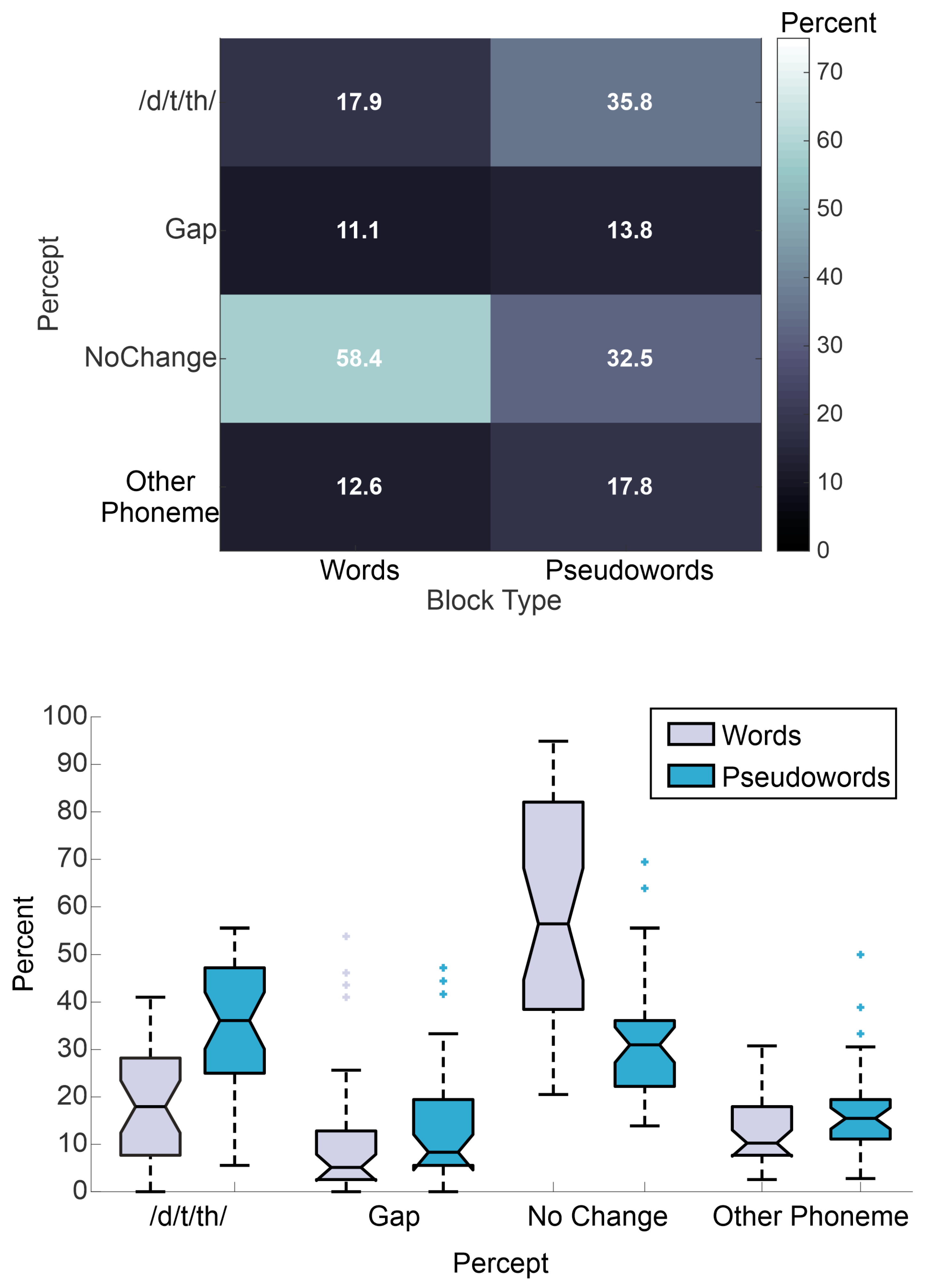 Brainsci 13 00510 g001 Brainsci 13 00510 g001