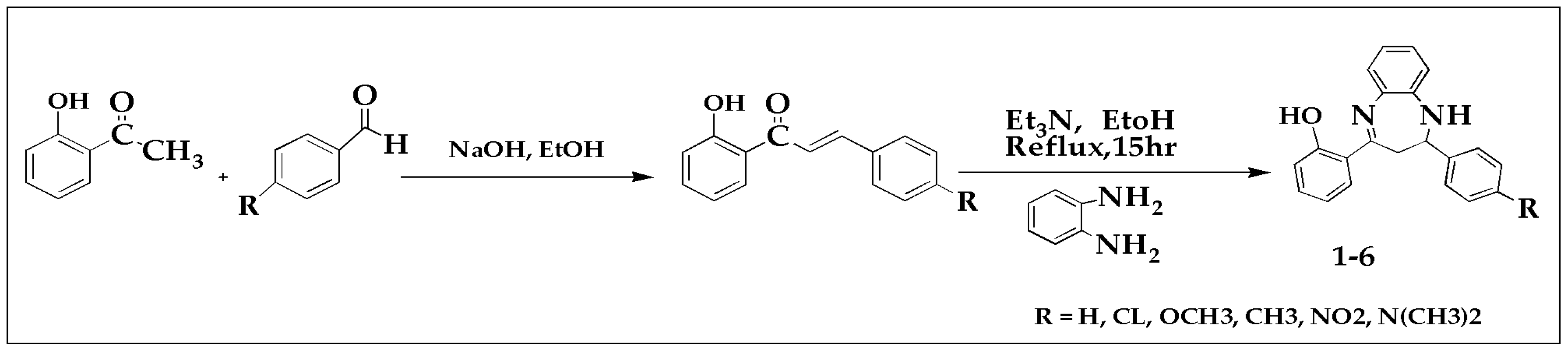 Brainsci 13 00523 g001