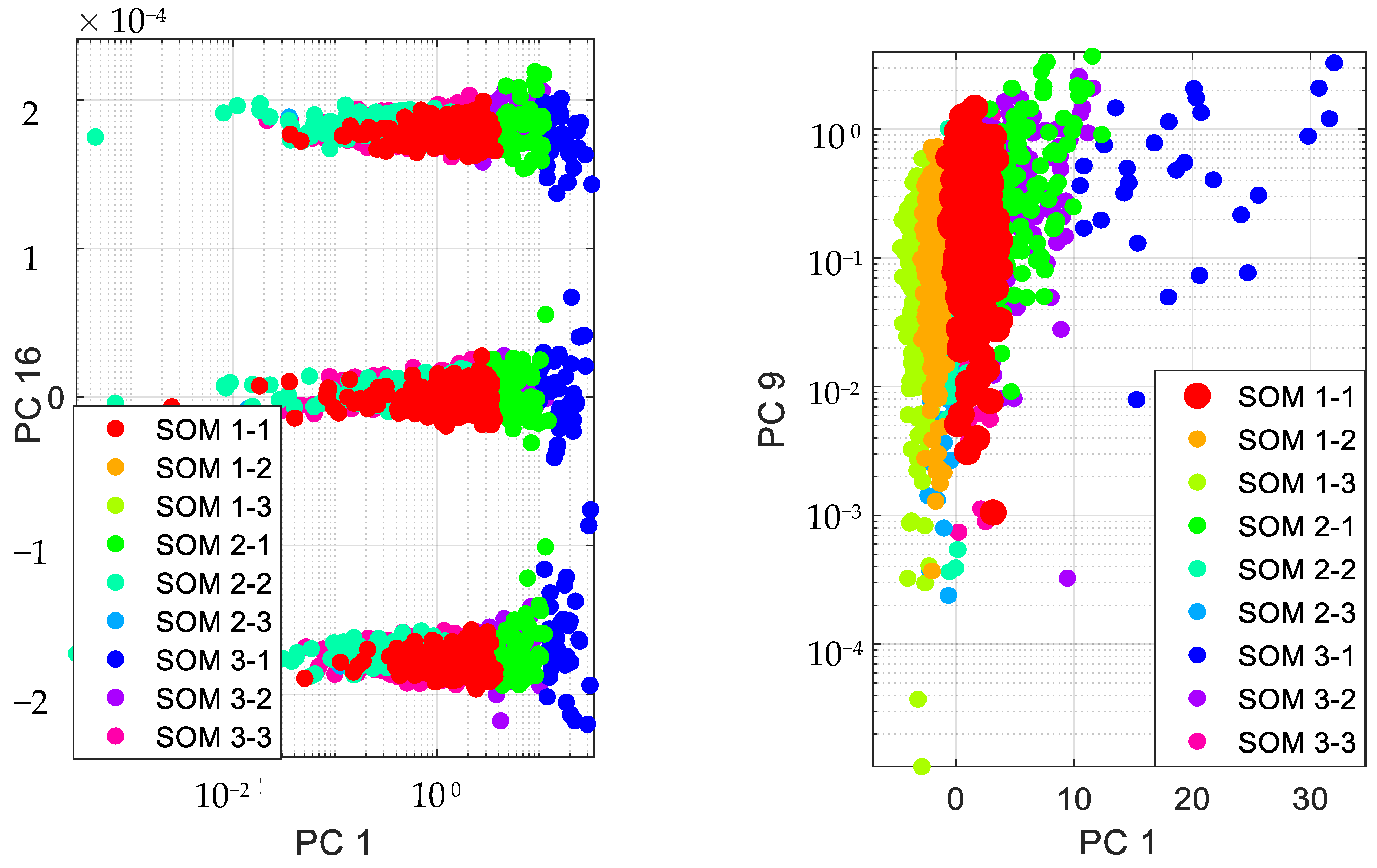 Brainsci 13 00543 g003a