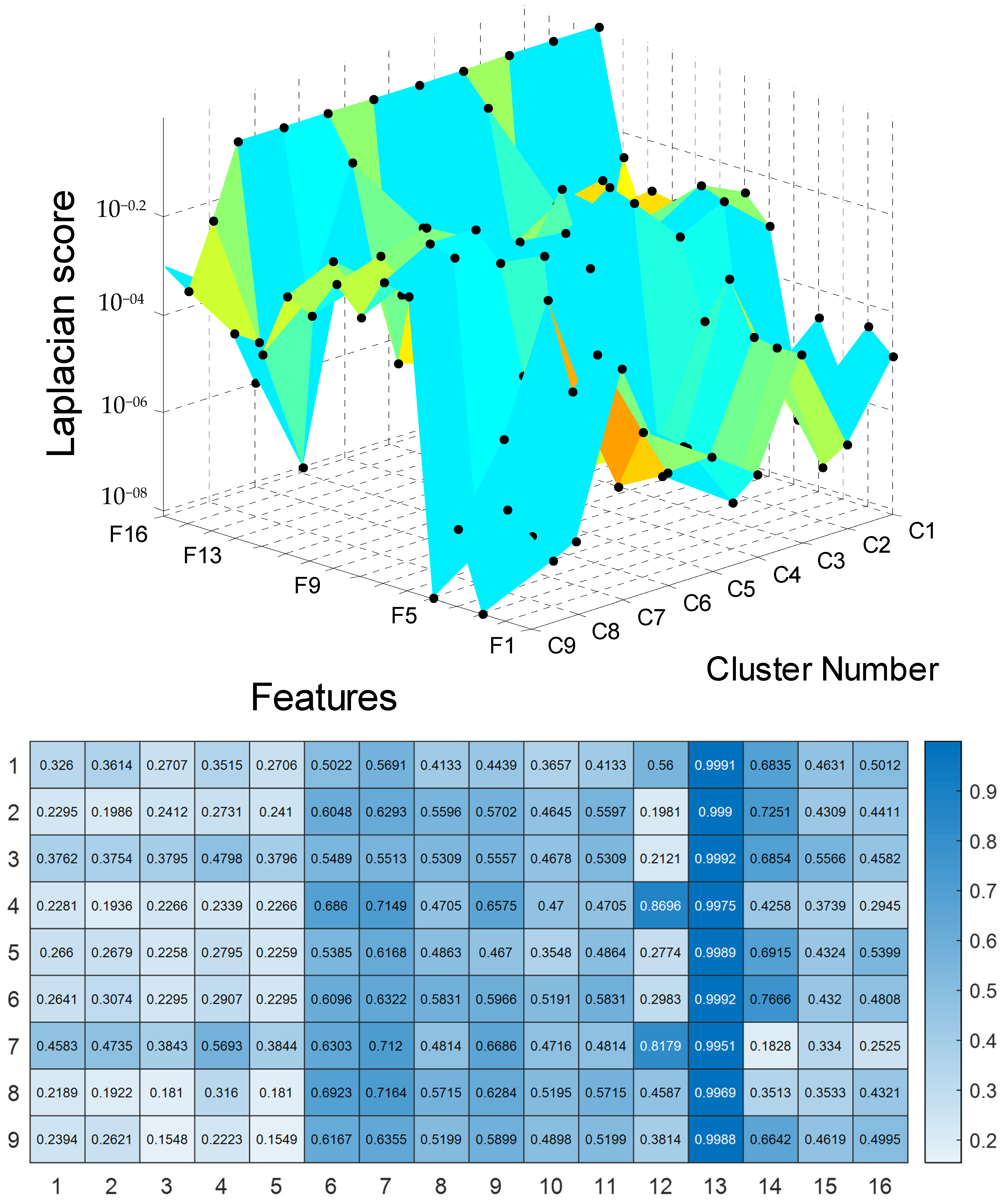 Brainsci 13 00543 g004