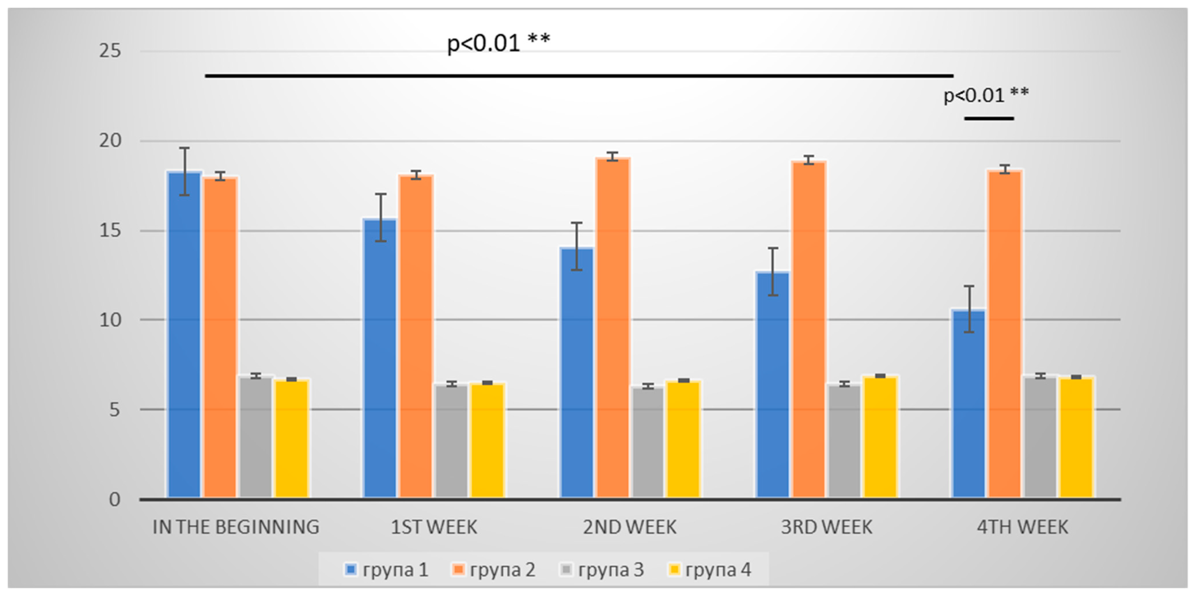 Brainsci 13 00545 g004