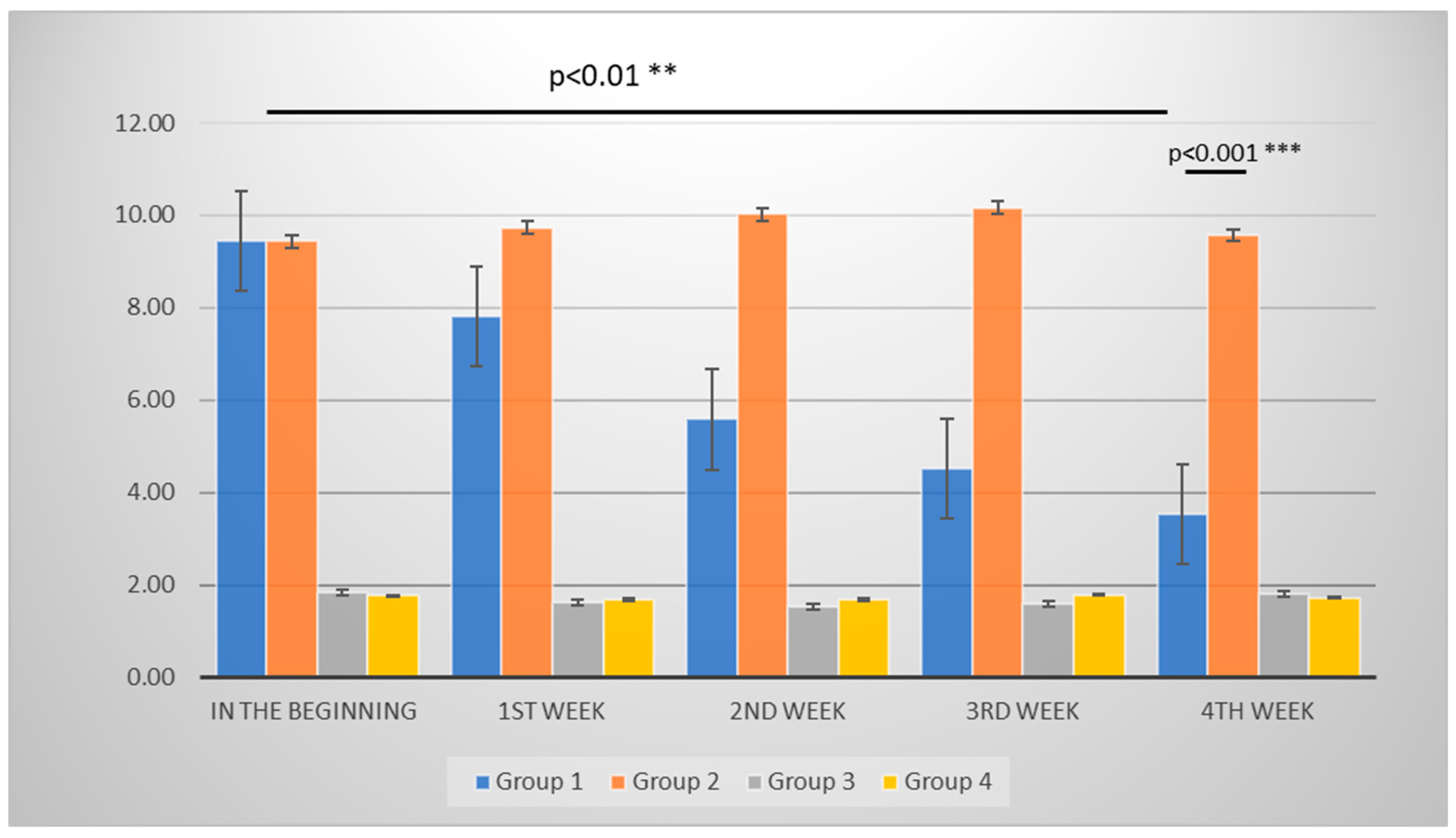 Brainsci 13 00545 g005