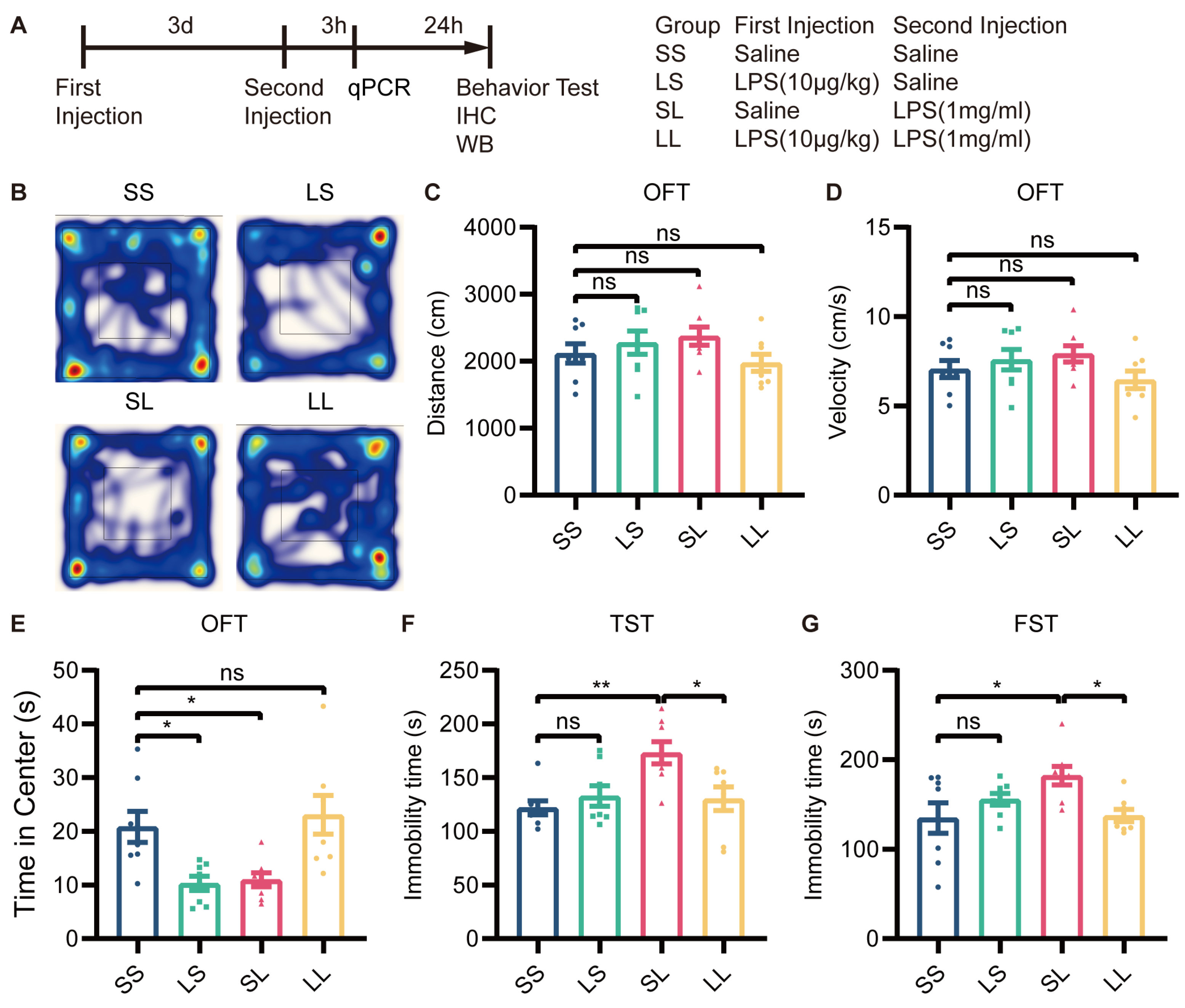 Brainsci 13 00549 g002