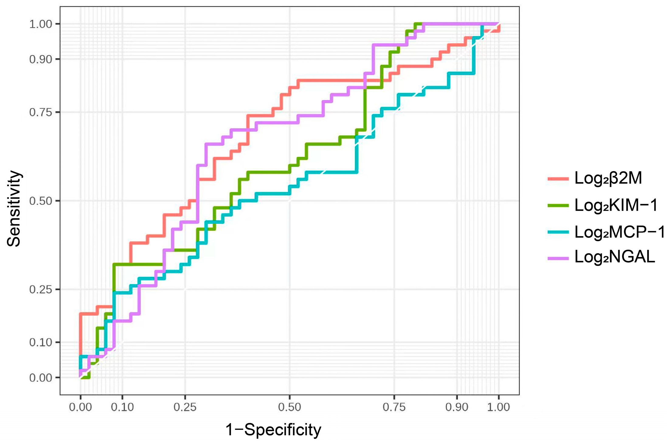Brainsci 13 00551 g004