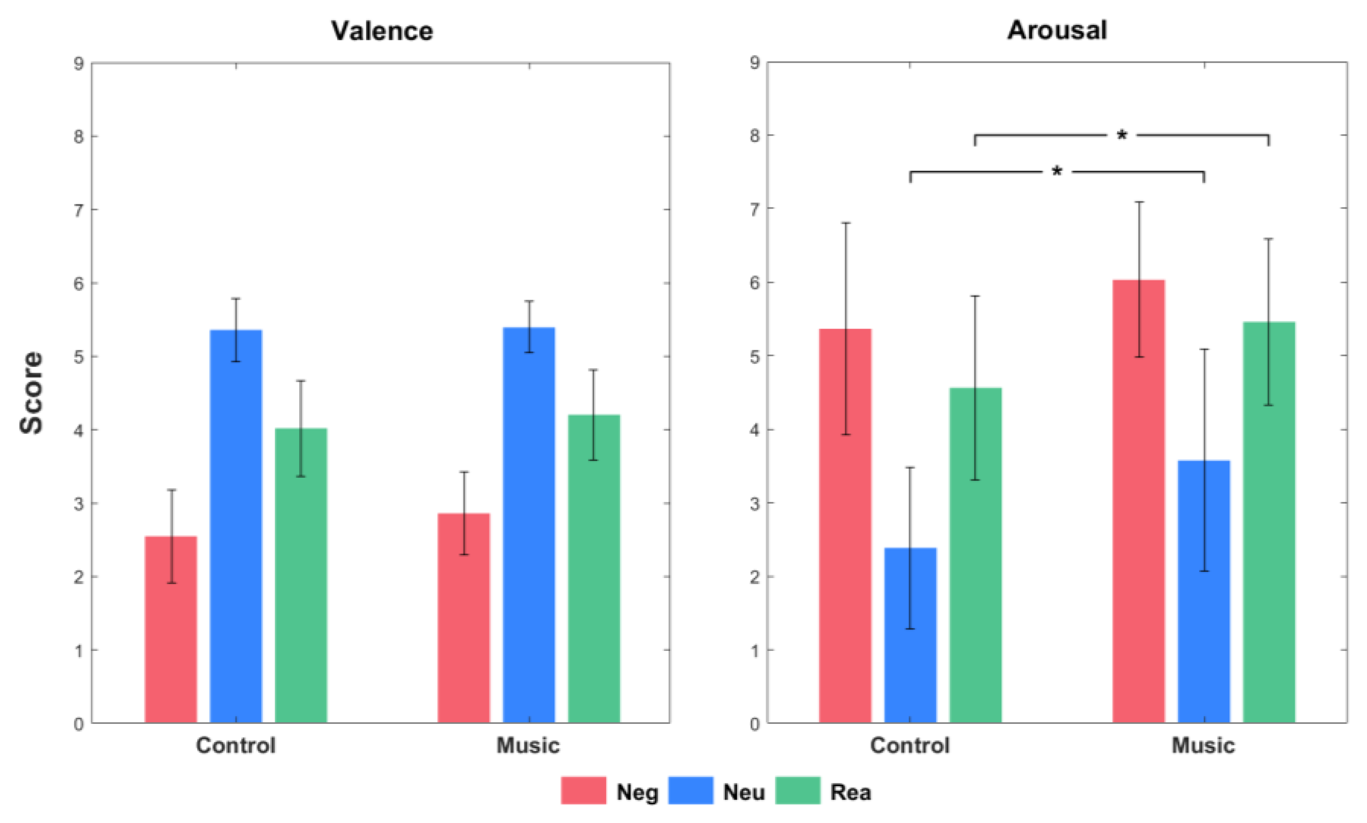 Brainsci 13 00554 g002 Brainsci 13 00554 g002