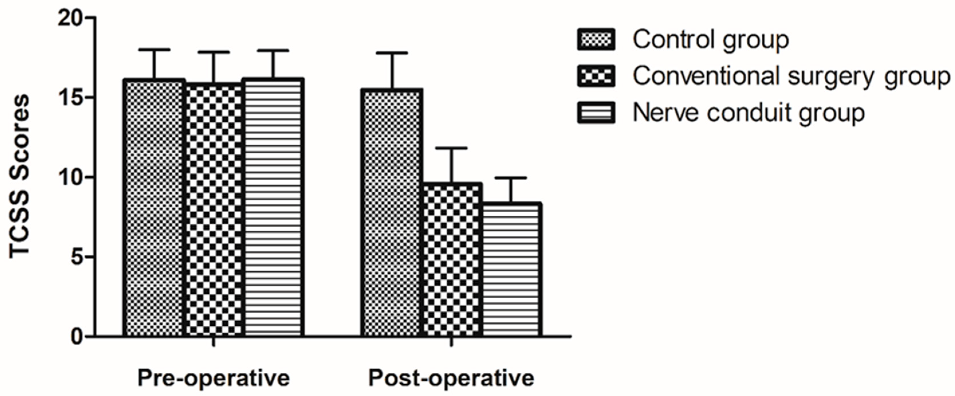 Brainsci 13 00558 g002