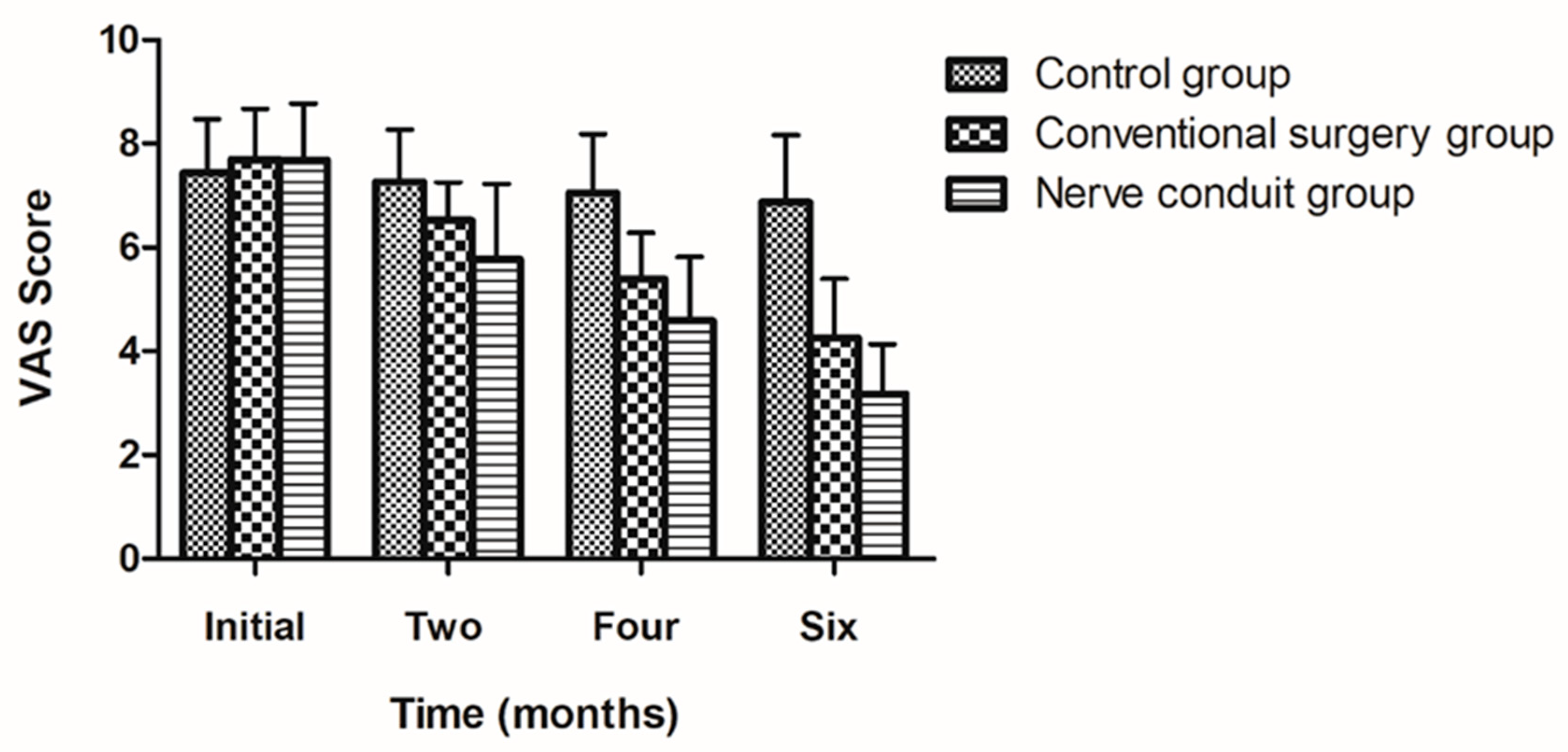 Brainsci 13 00558 g003
