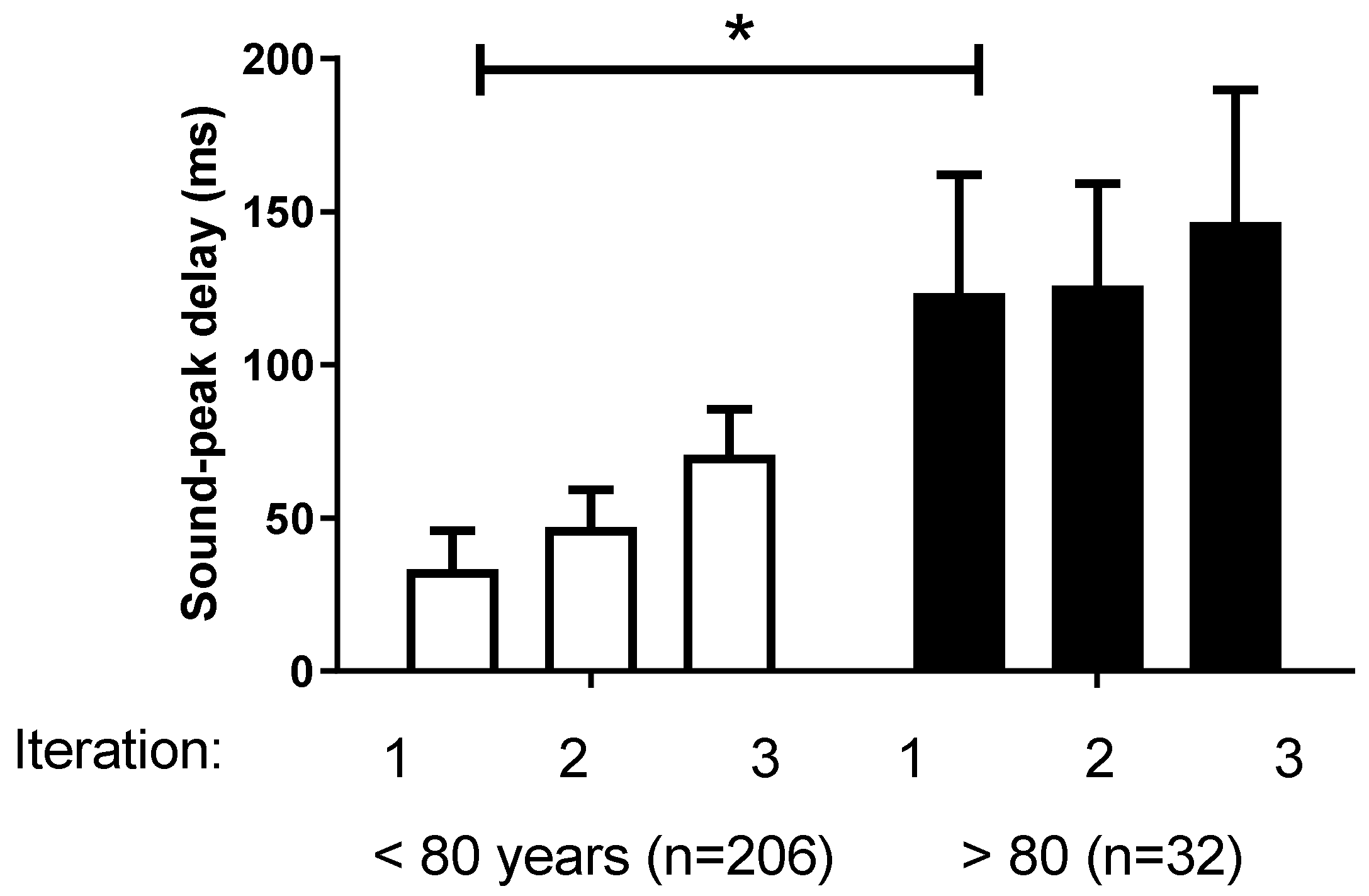 Brainsci 13 00564 g003