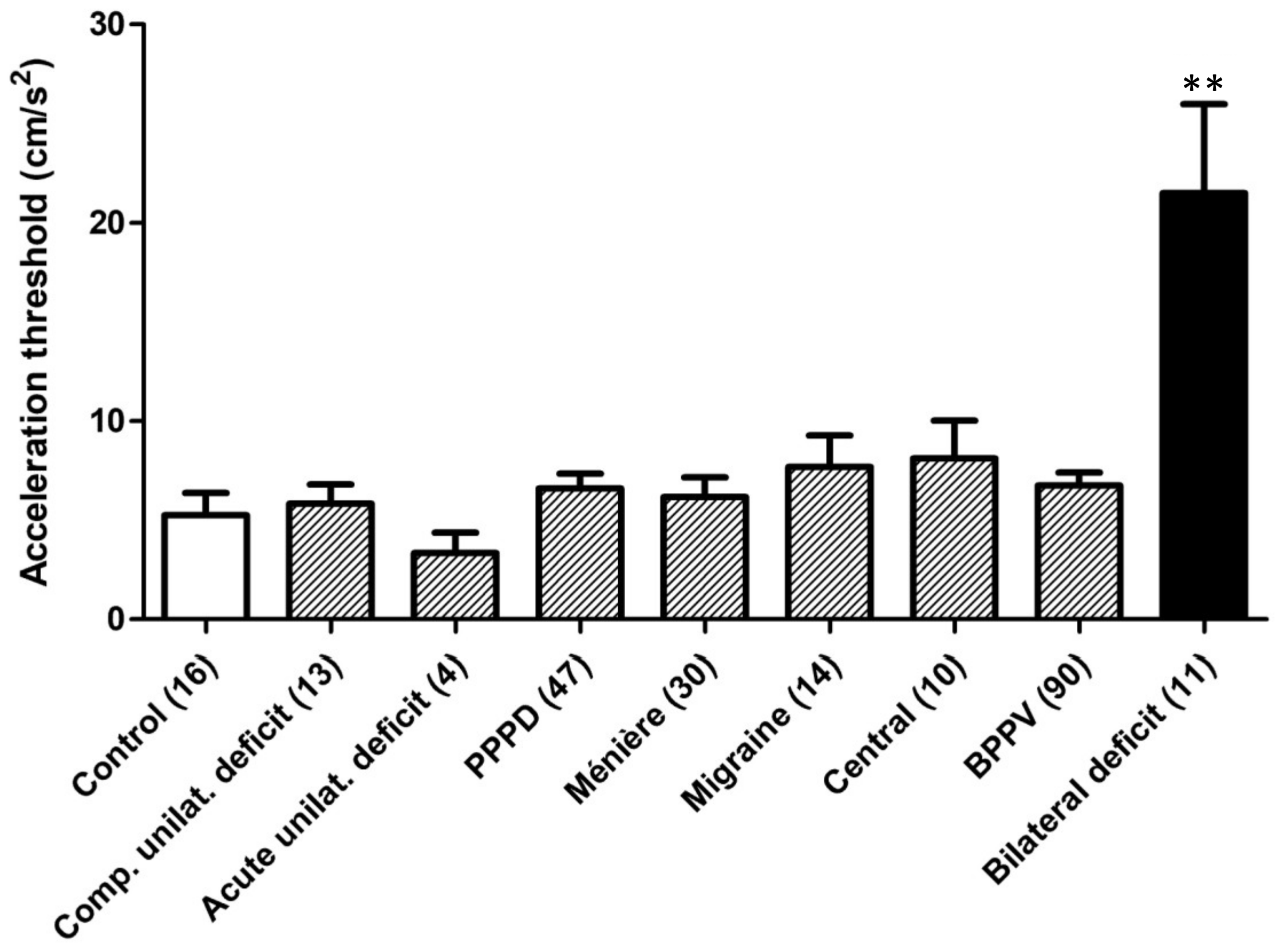 Brainsci 13 00564 g004