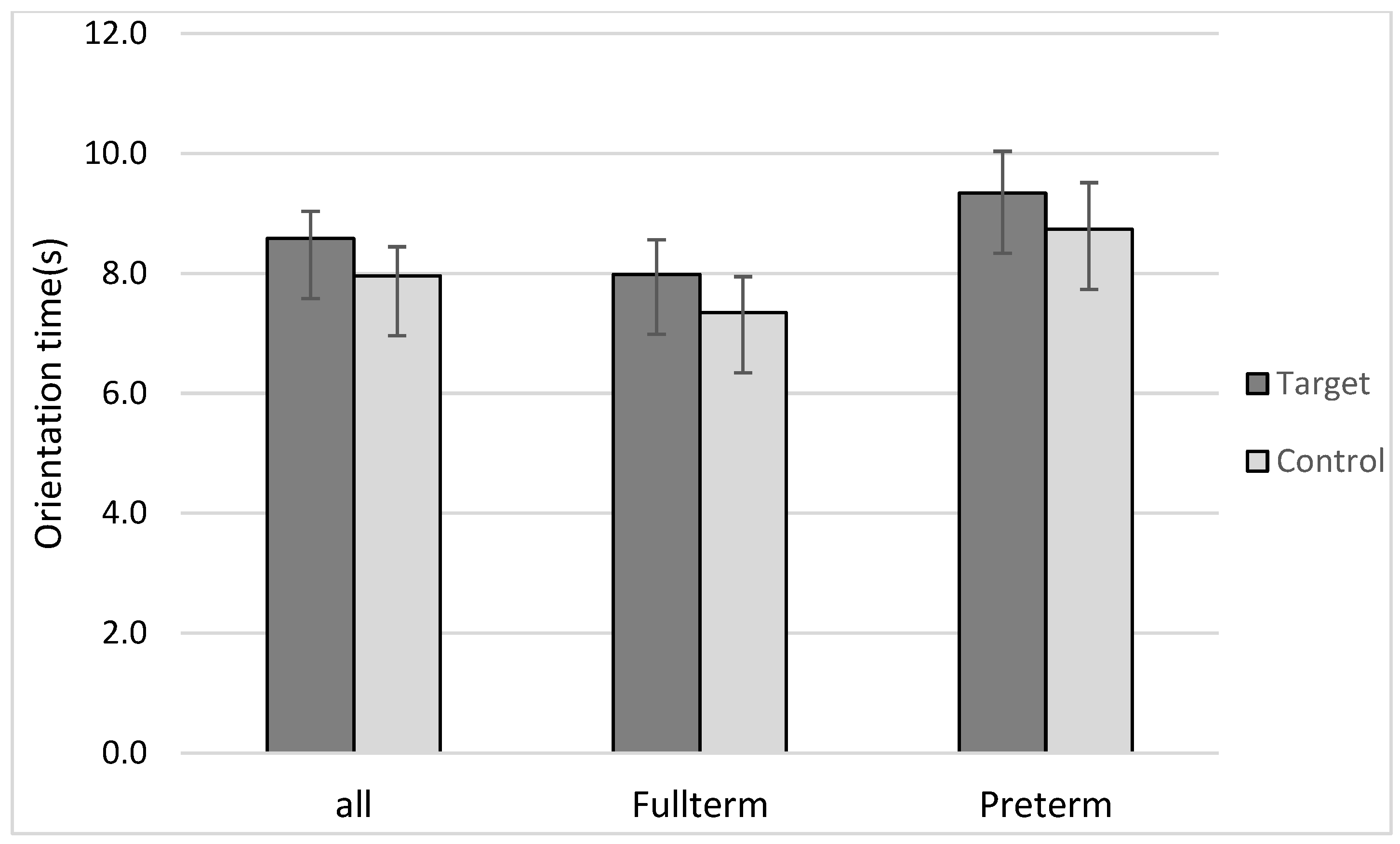 Brainsci 13 00568 g001