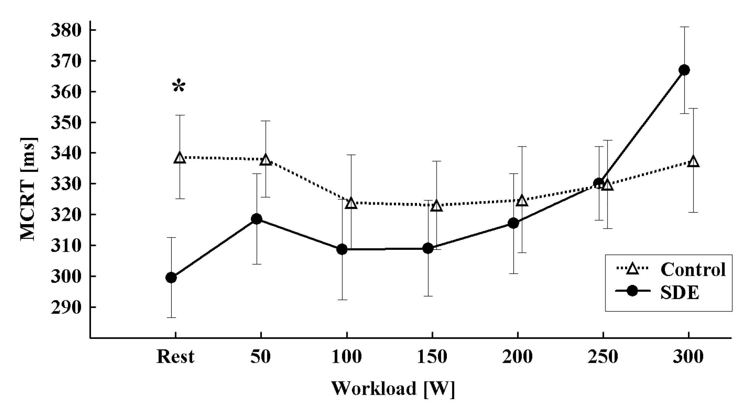 Brainsci 13 00570 g002