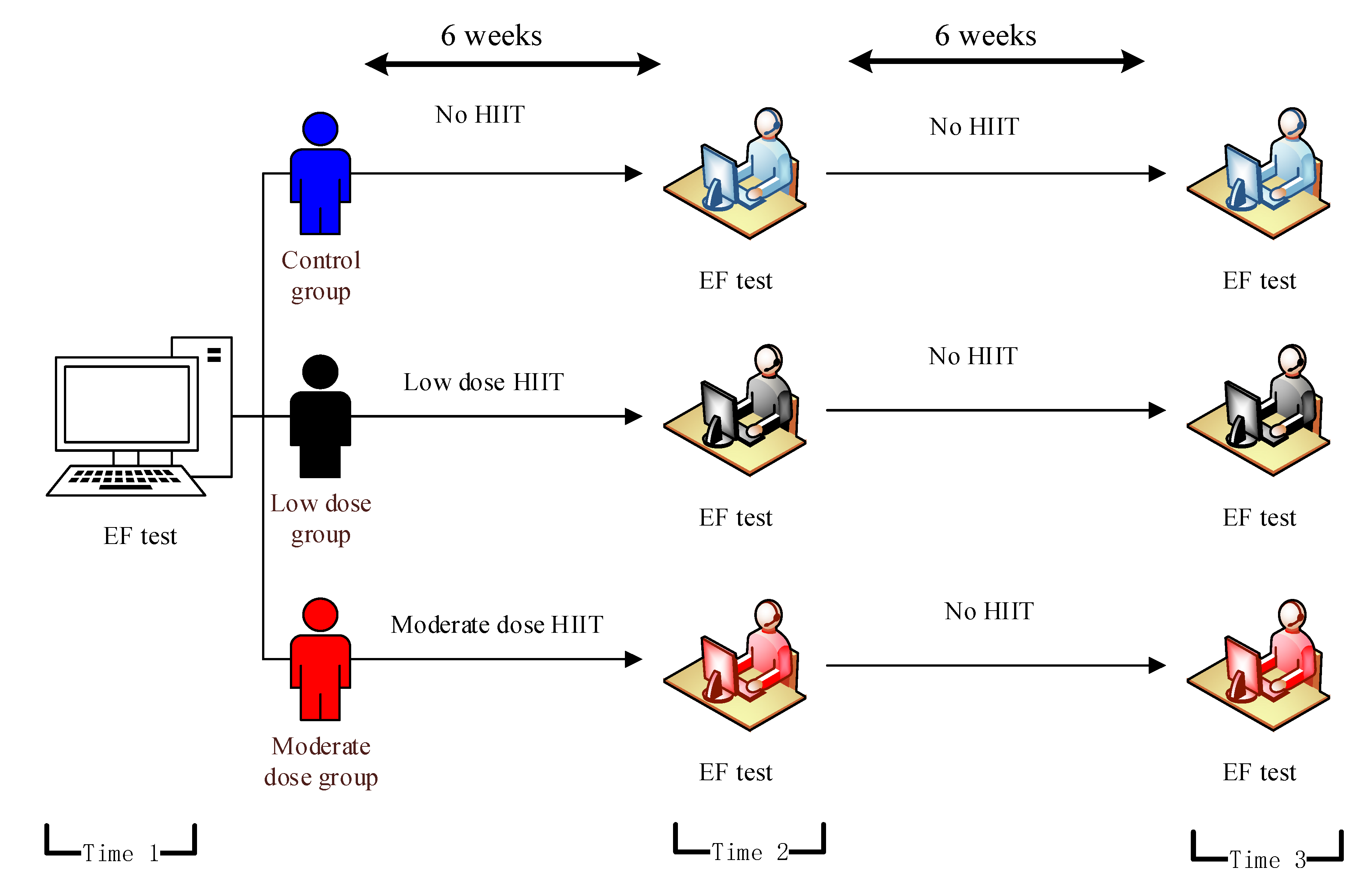 Brainsci 13 00571 g002