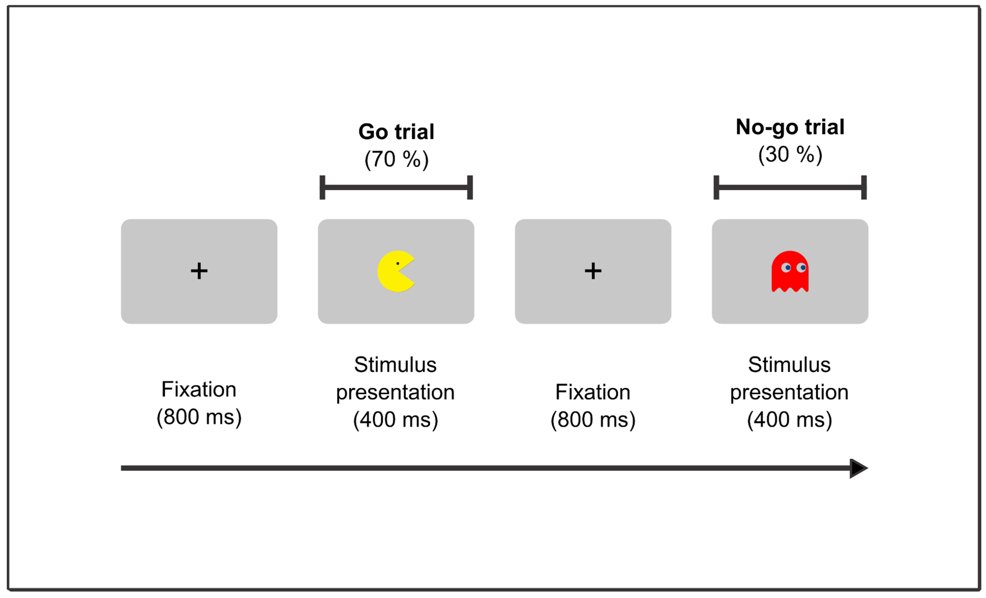Brainsci 13 00575 g001