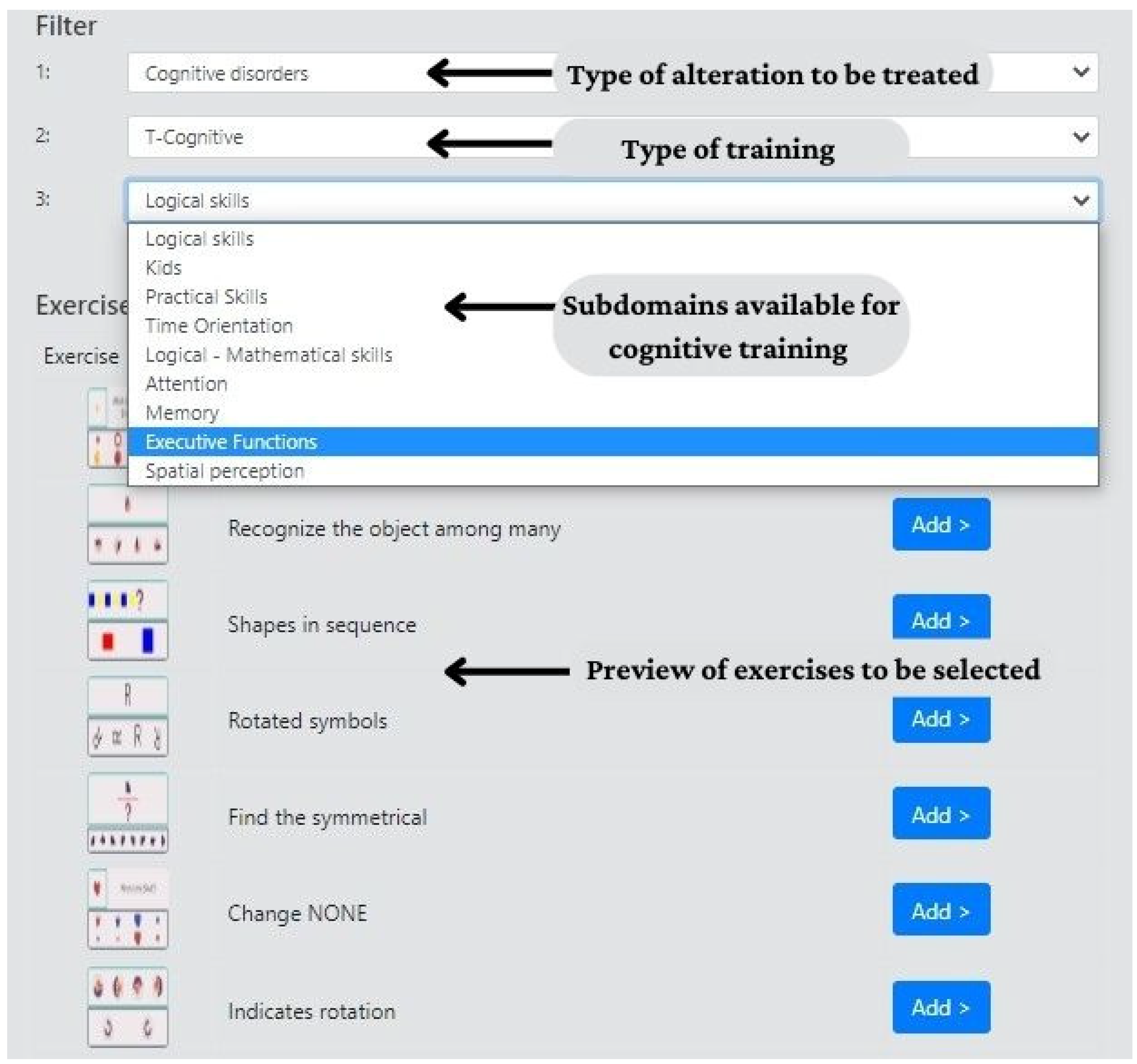 Brainsci 13 00578 g002