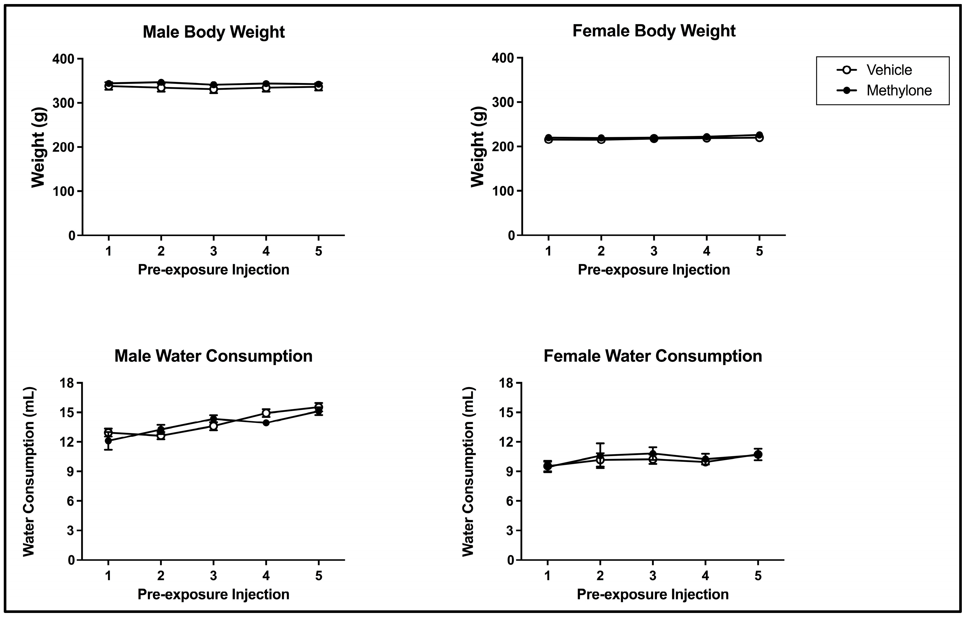 Brainsci 13 00585 g002