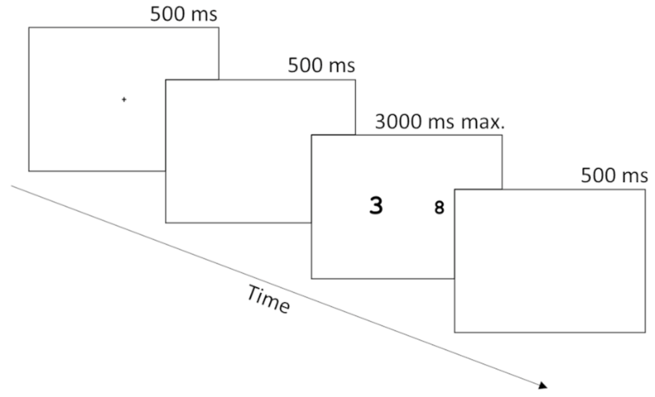 Brainsci 13 00586 g001 Brainsci 13 00586 g001