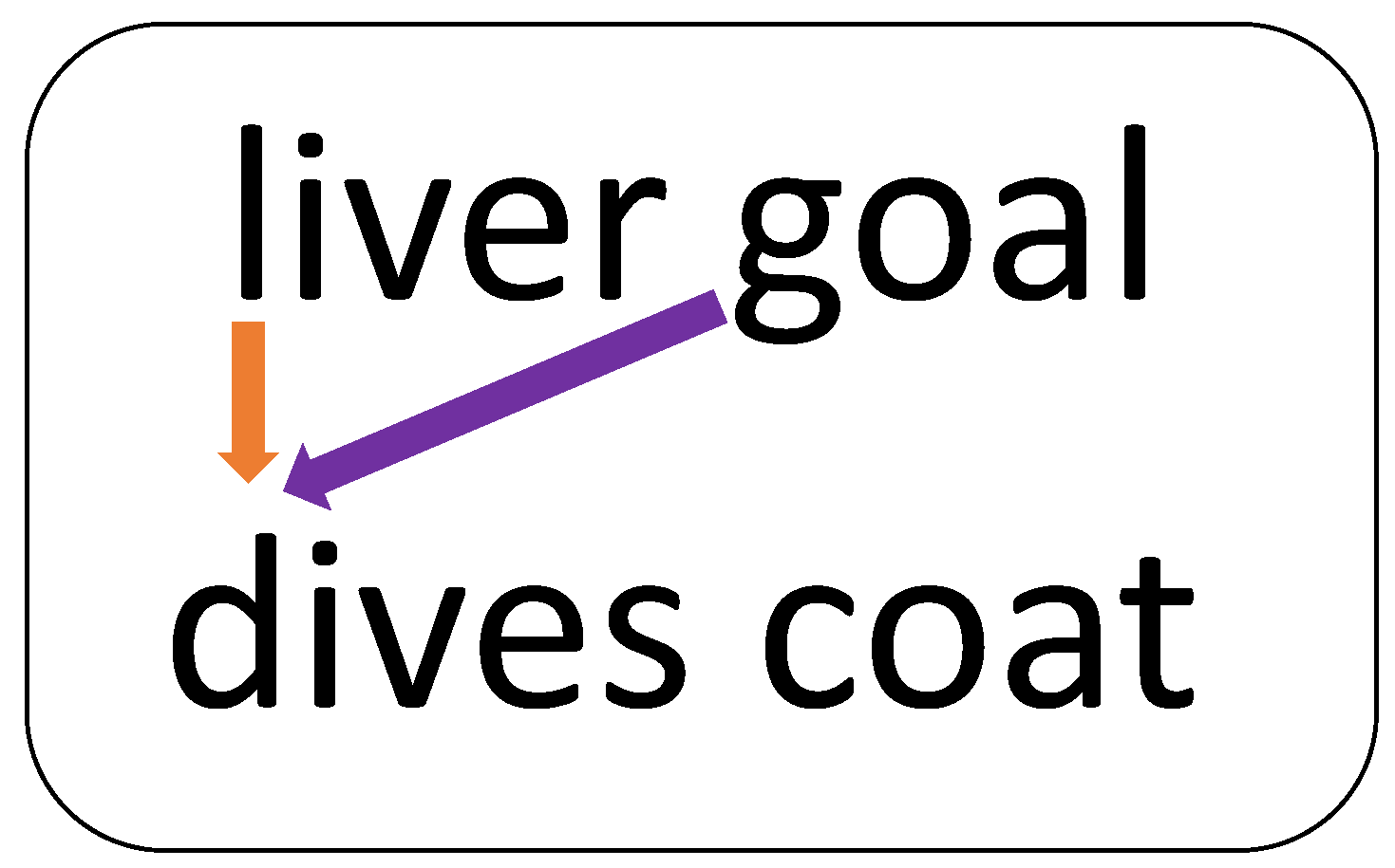 Brainsci 13 00588 g007