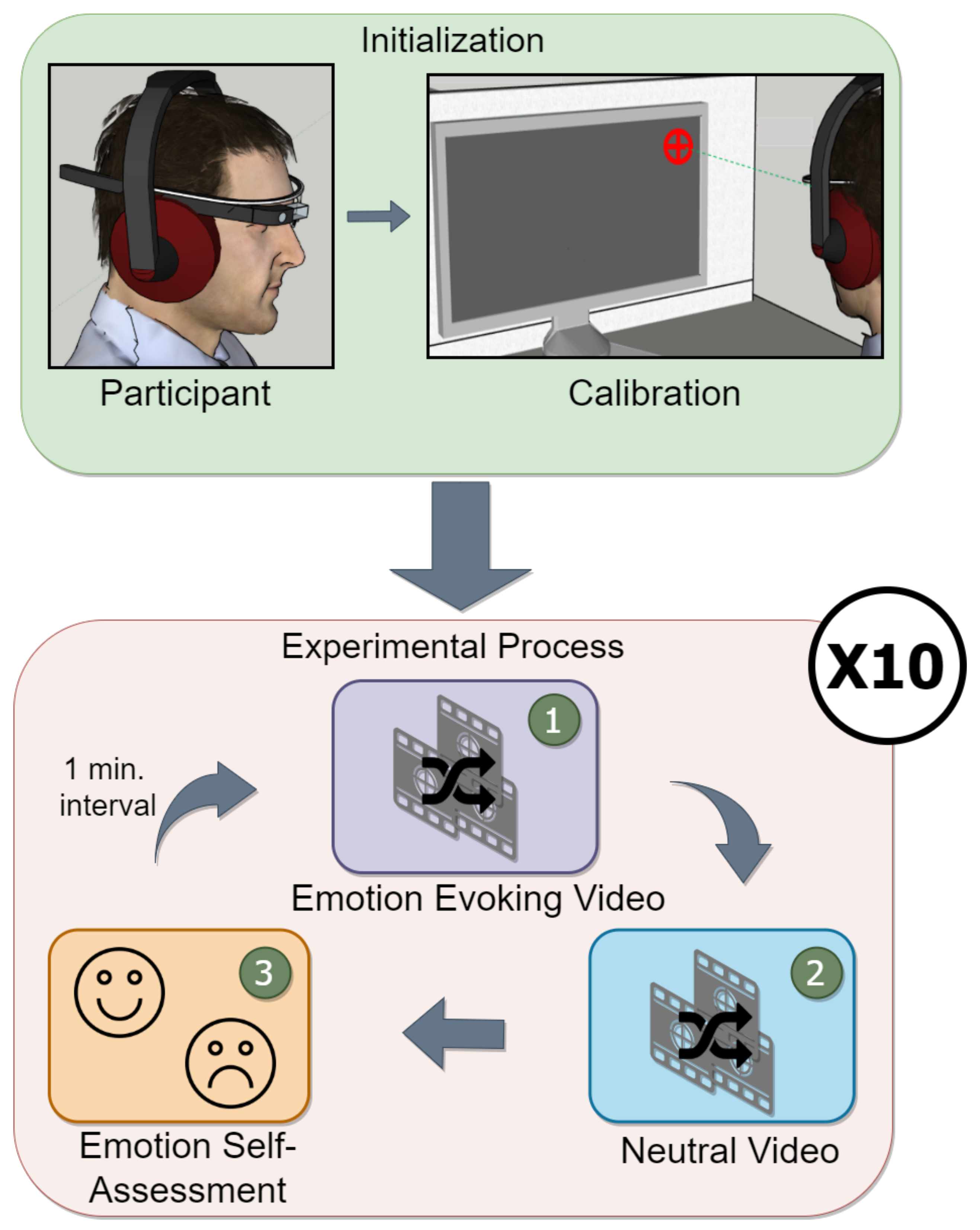 Brainsci 13 00589 g003