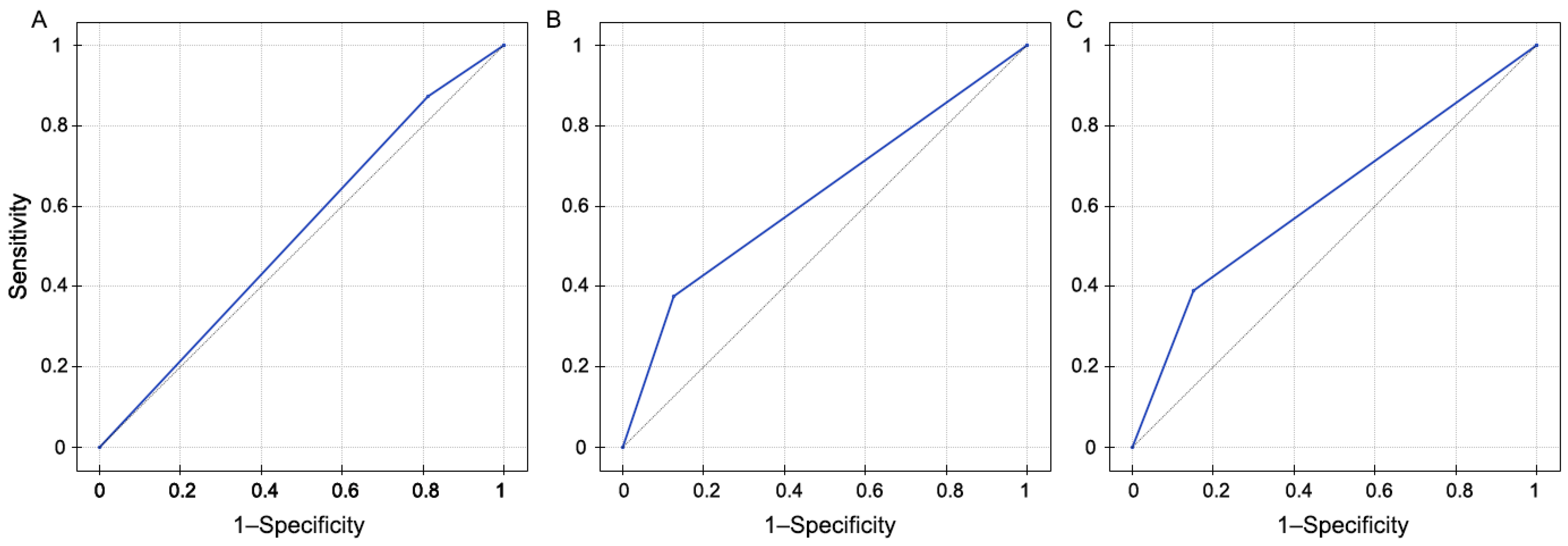 Brainsci 13 00591 g001 Brainsci 13 00591 g001
