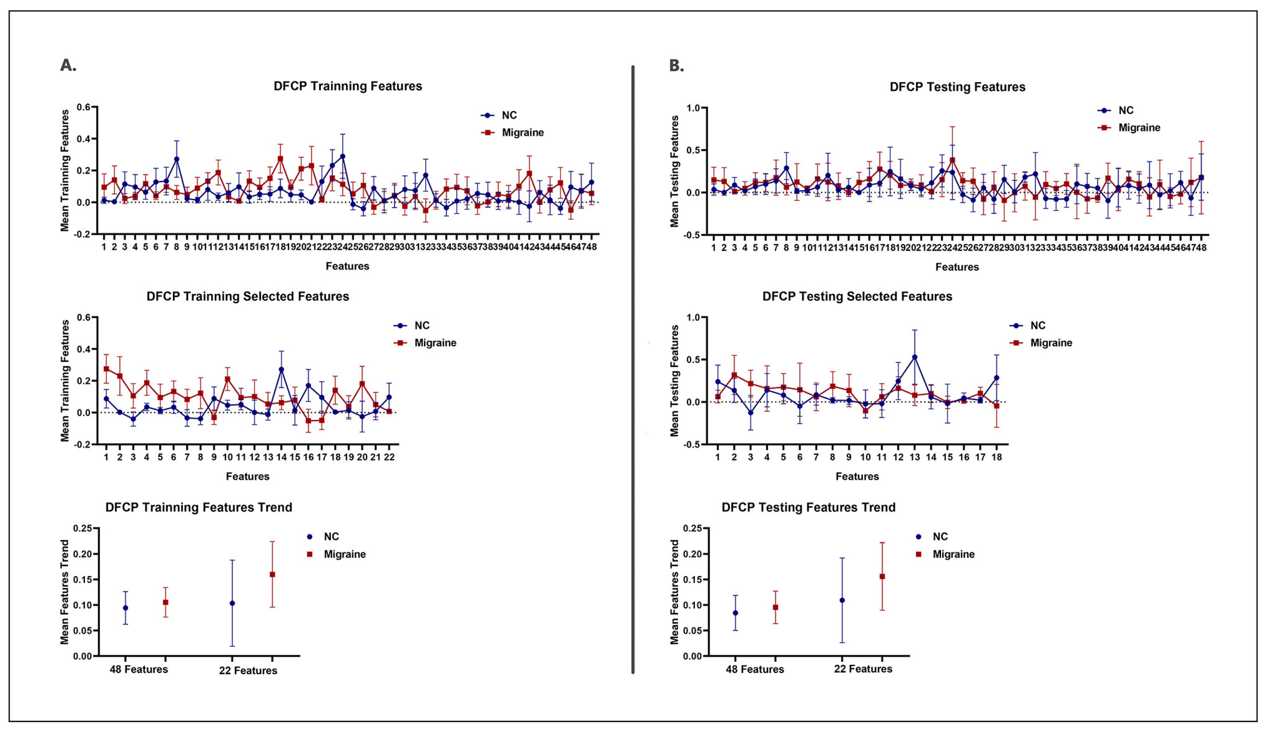 Brainsci 13 00596 g006