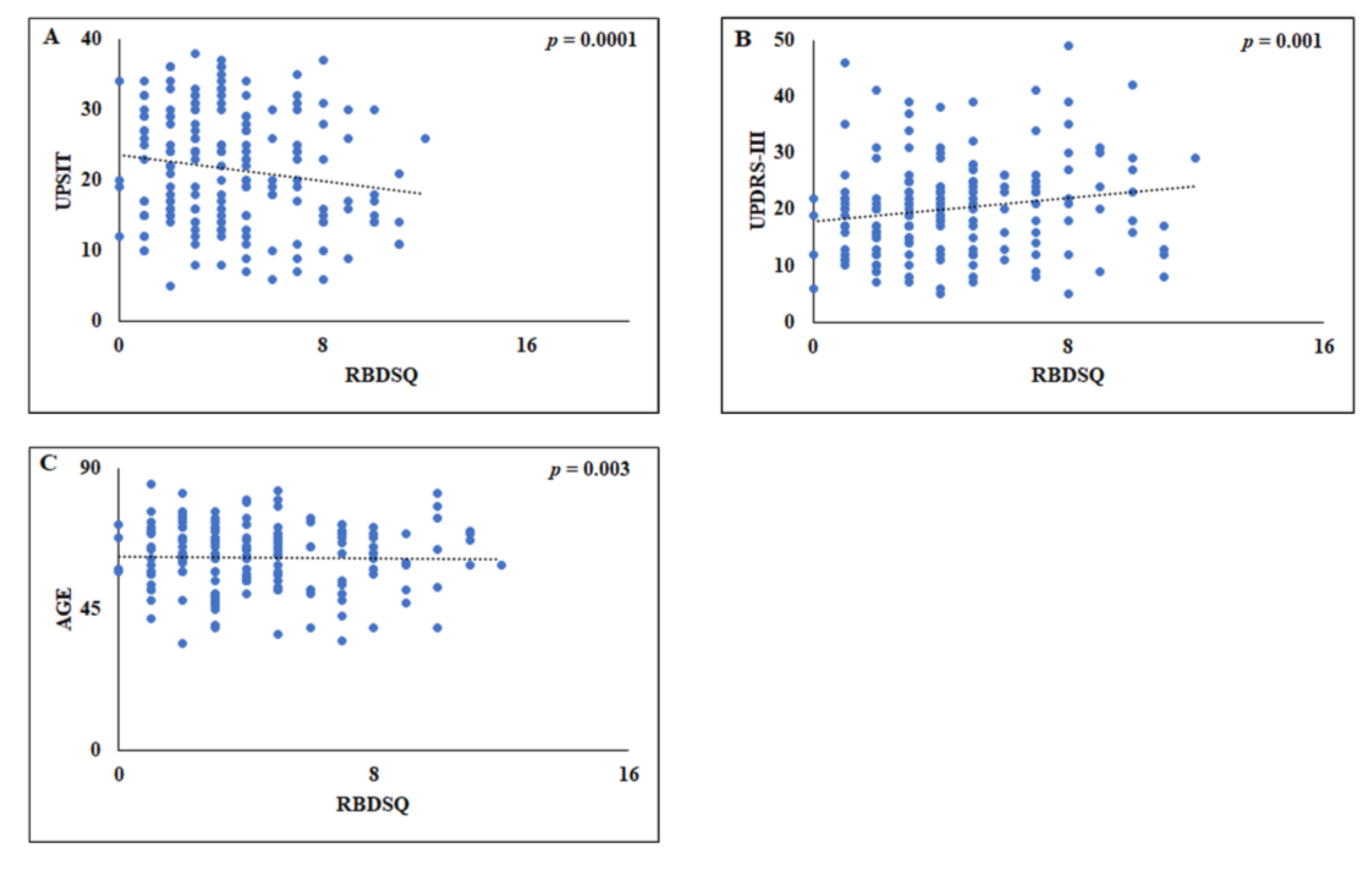 Brainsci 13 00599 g001