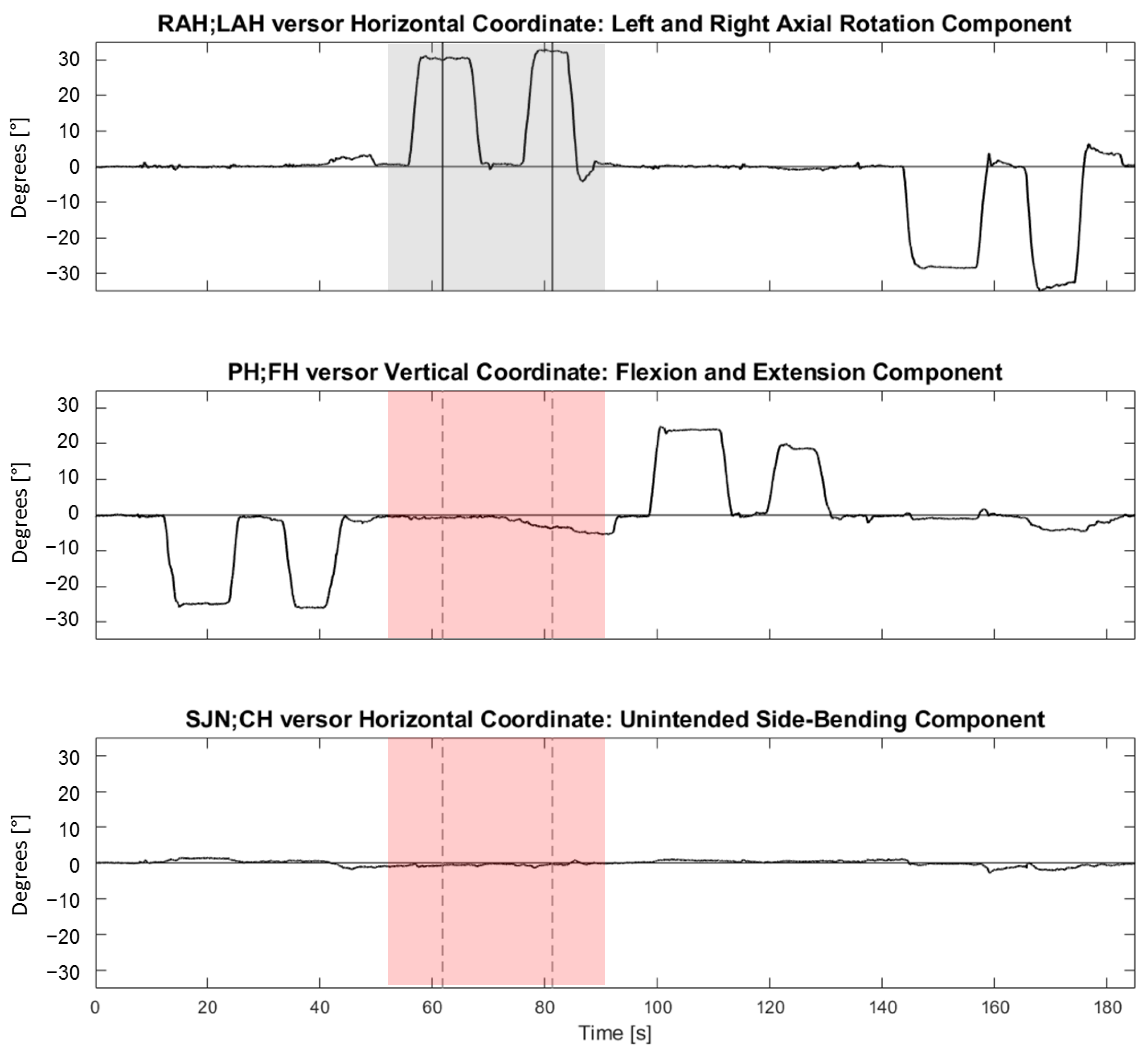 Brainsci 13 00604 g004