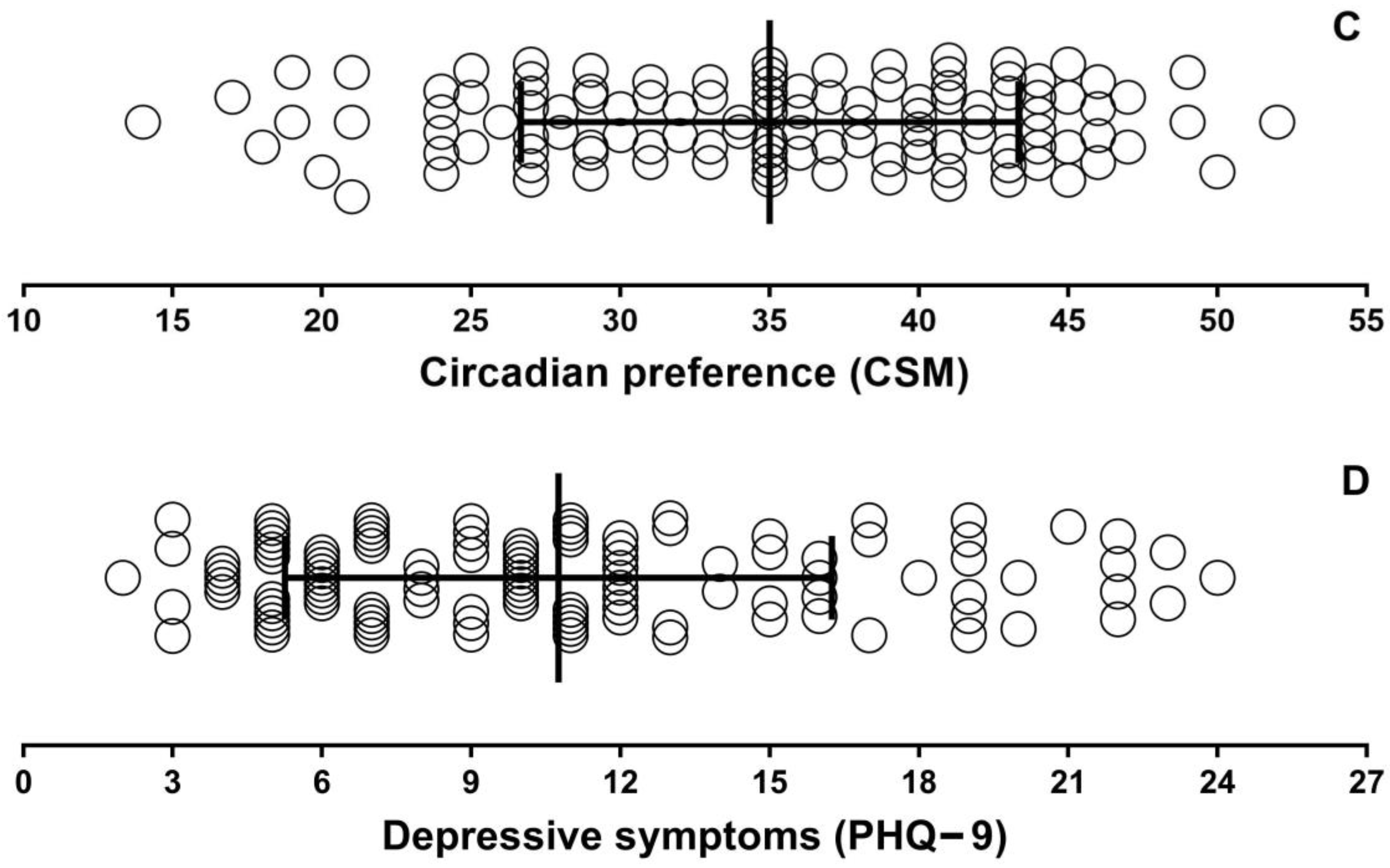 Brainsci 13 00613 g001b Brainsci 13 00613 g001b