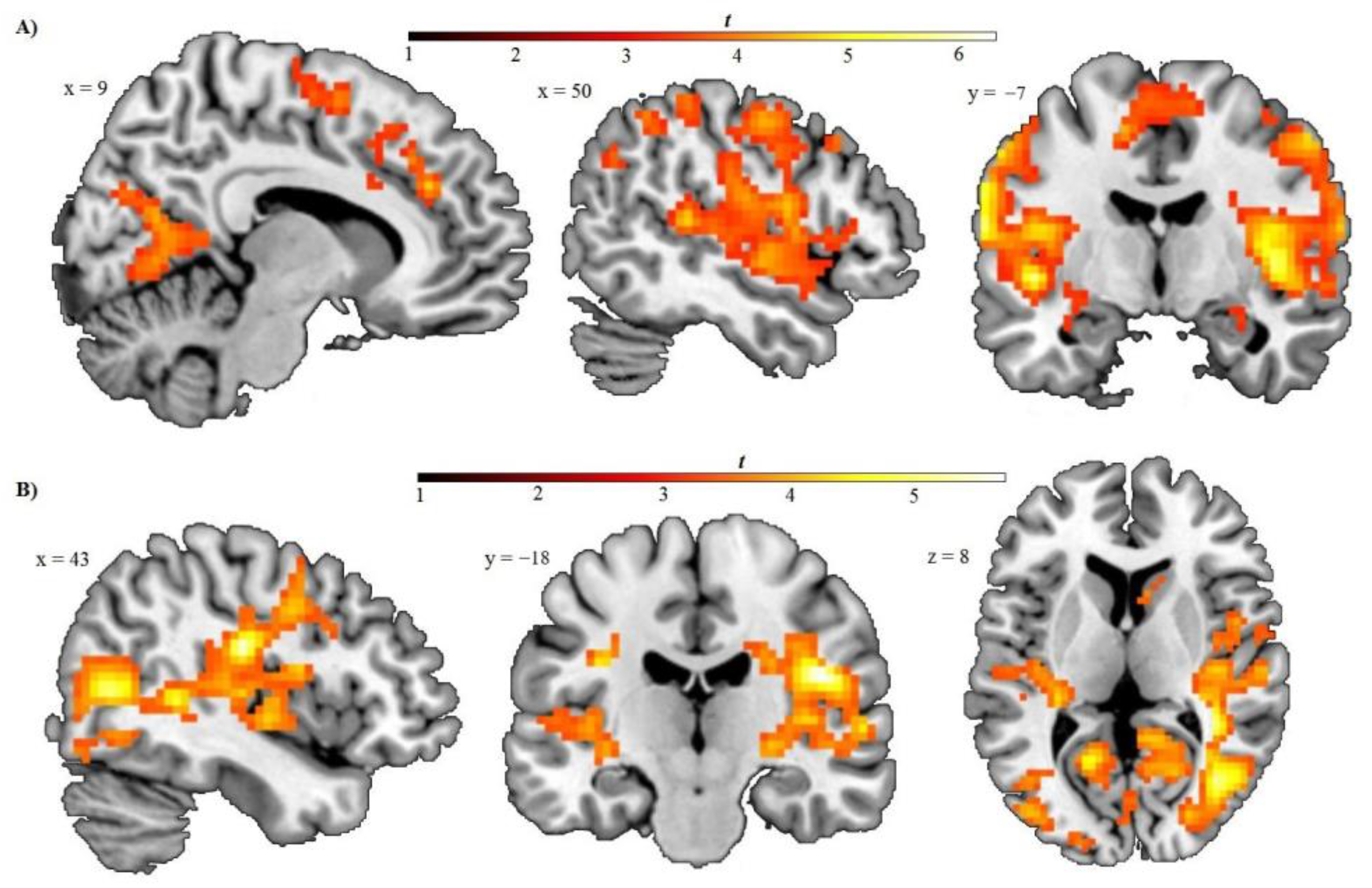 Brainsci 13 00618 g002
