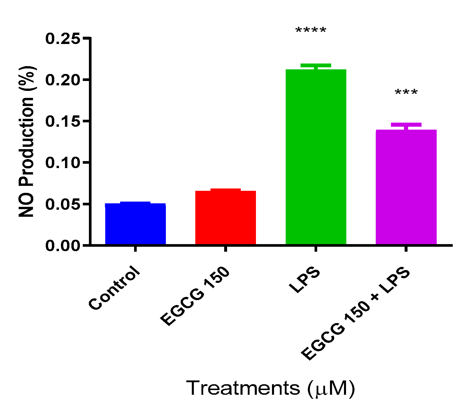 Brainsci 13 00632 g002