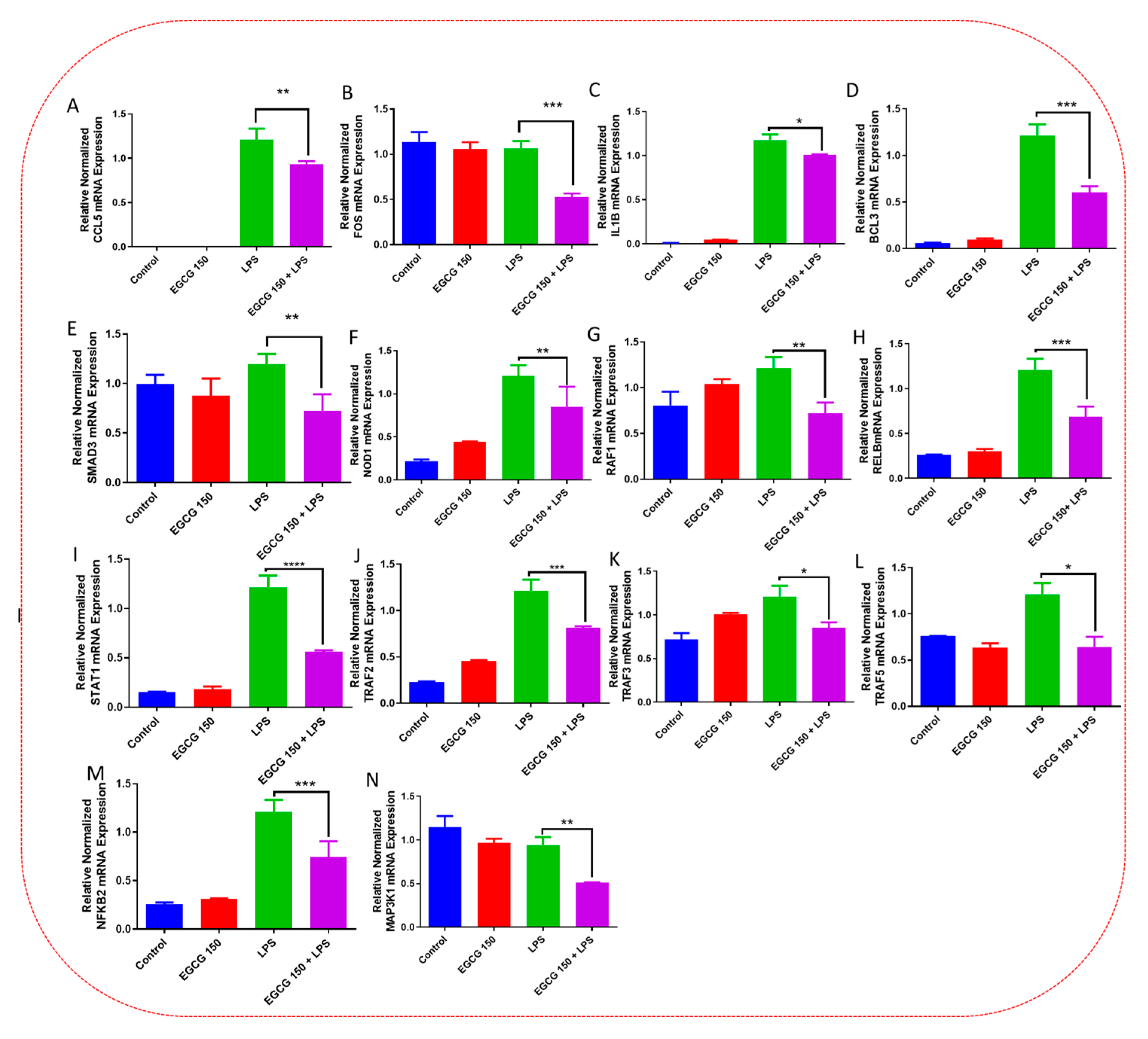 Brainsci 13 00632 g008