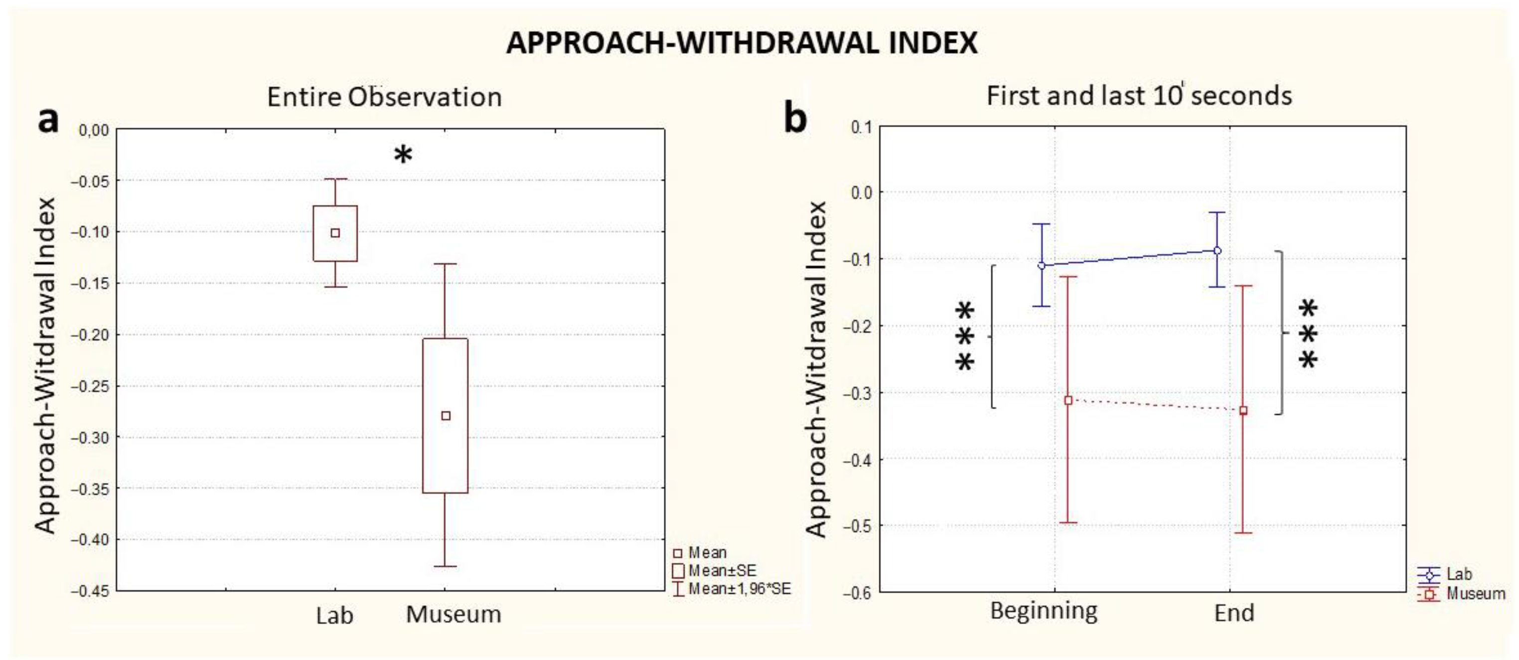 Brainsci 13 00635 g003