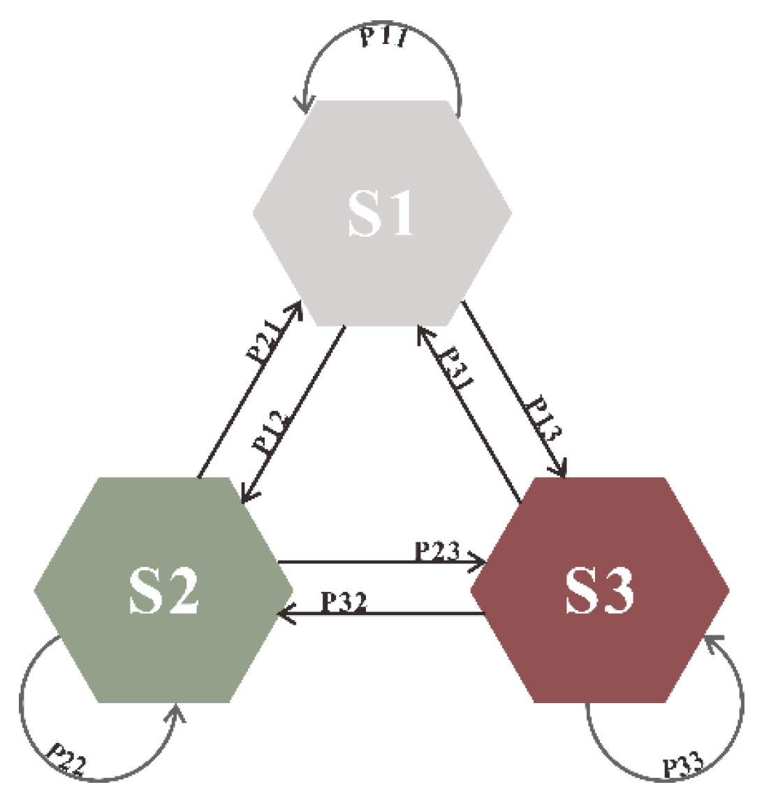 Brainsci 13 00638 g007