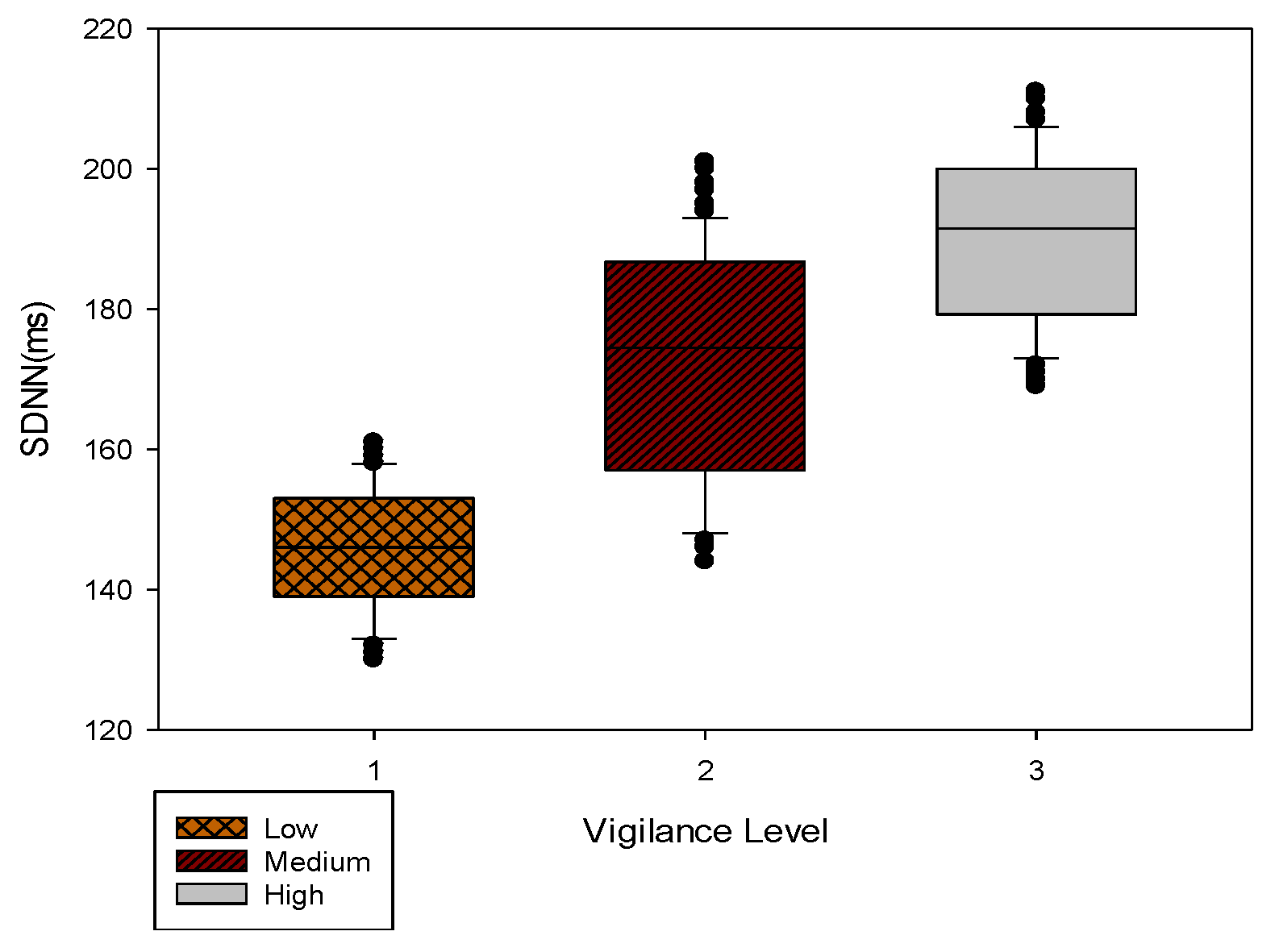 Brainsci 13 00638 g008