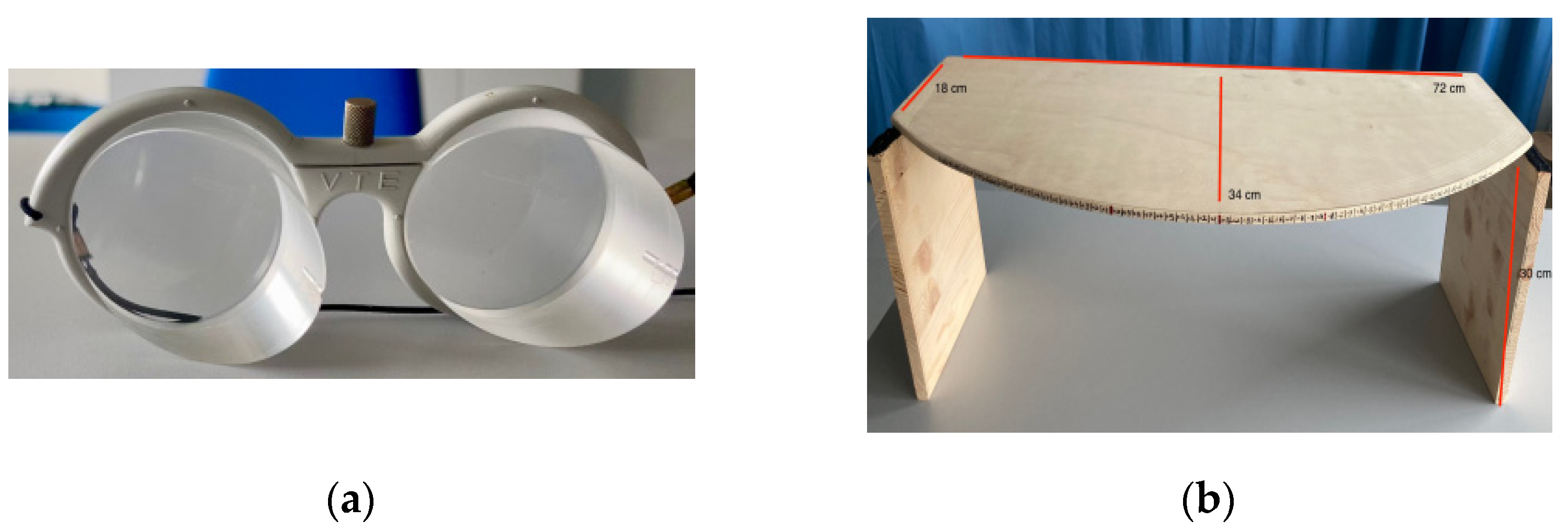 Brainsci 13 00641 g003 Brainsci 13 00641 g003