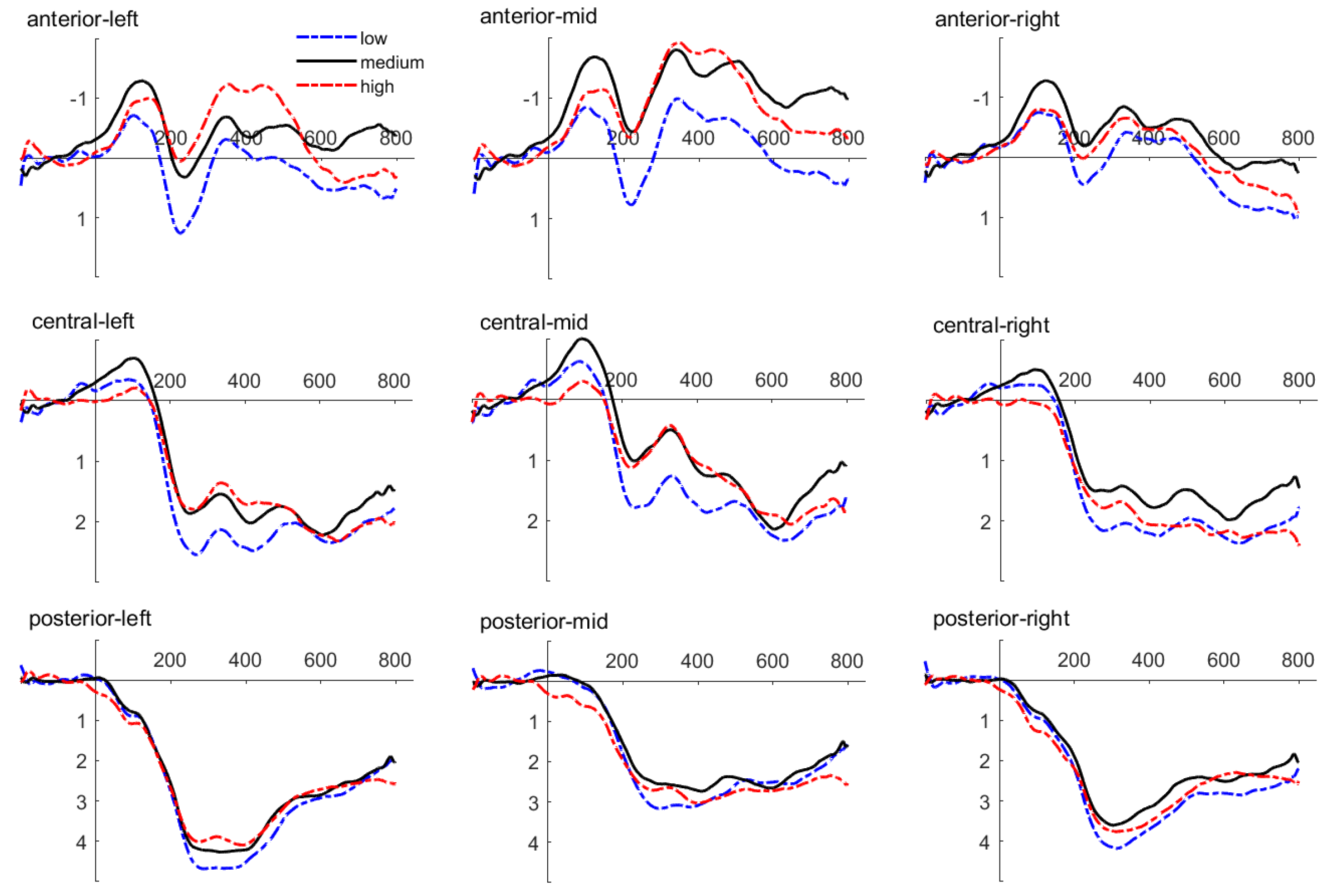 Brainsci 13 00648 g007