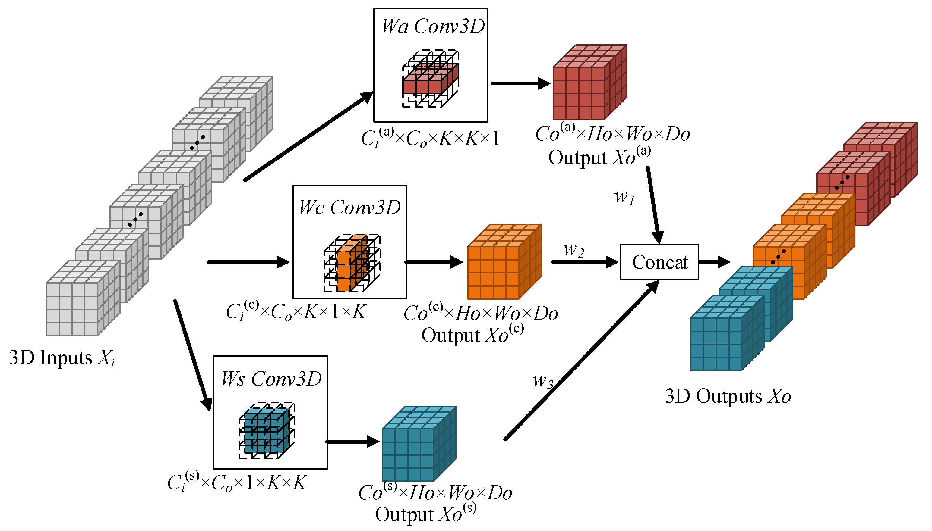 Brainsci 13 00650 g002 Brainsci 13 00650 g002