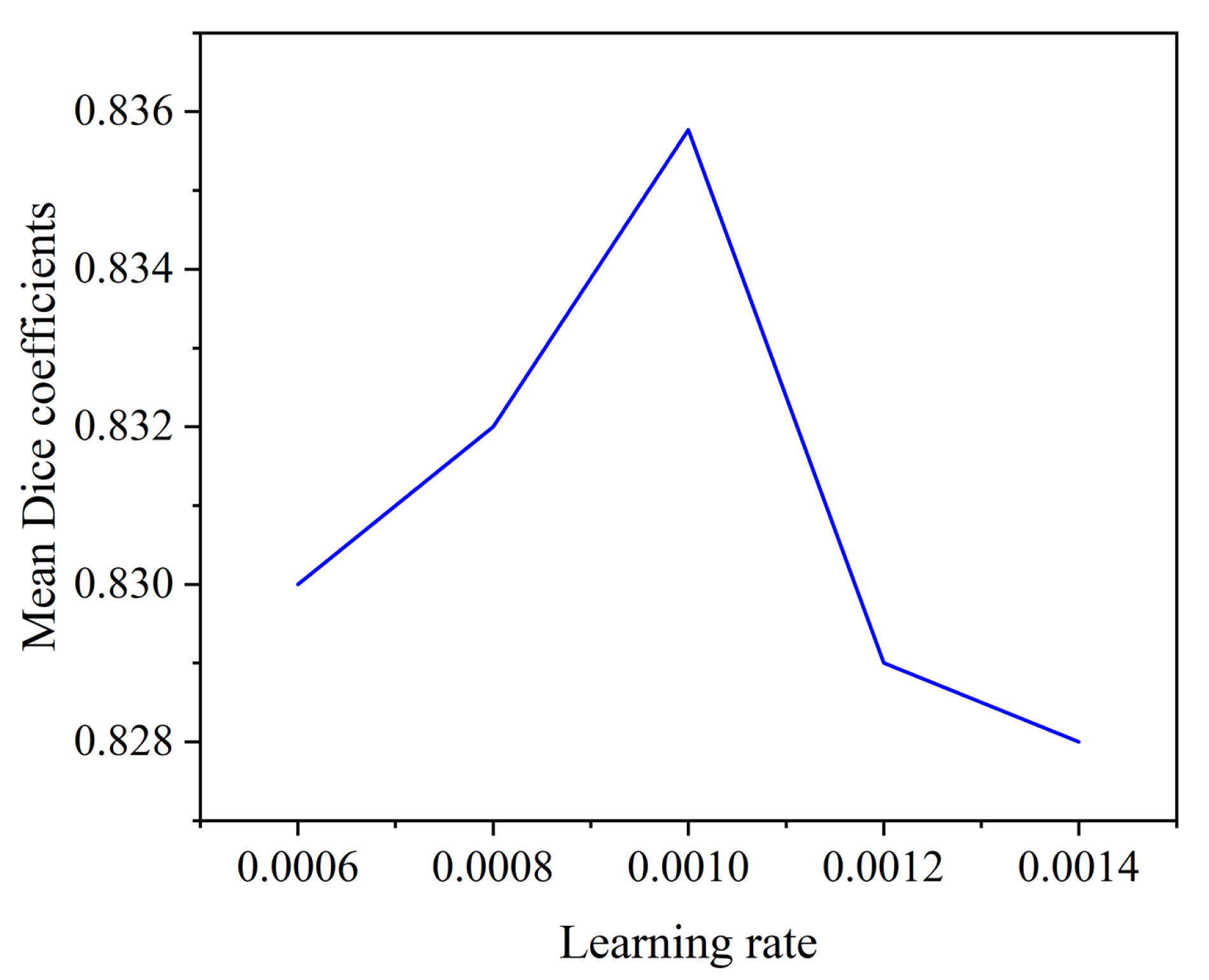 Brainsci 13 00650 g008 Brainsci 13 00650 g008