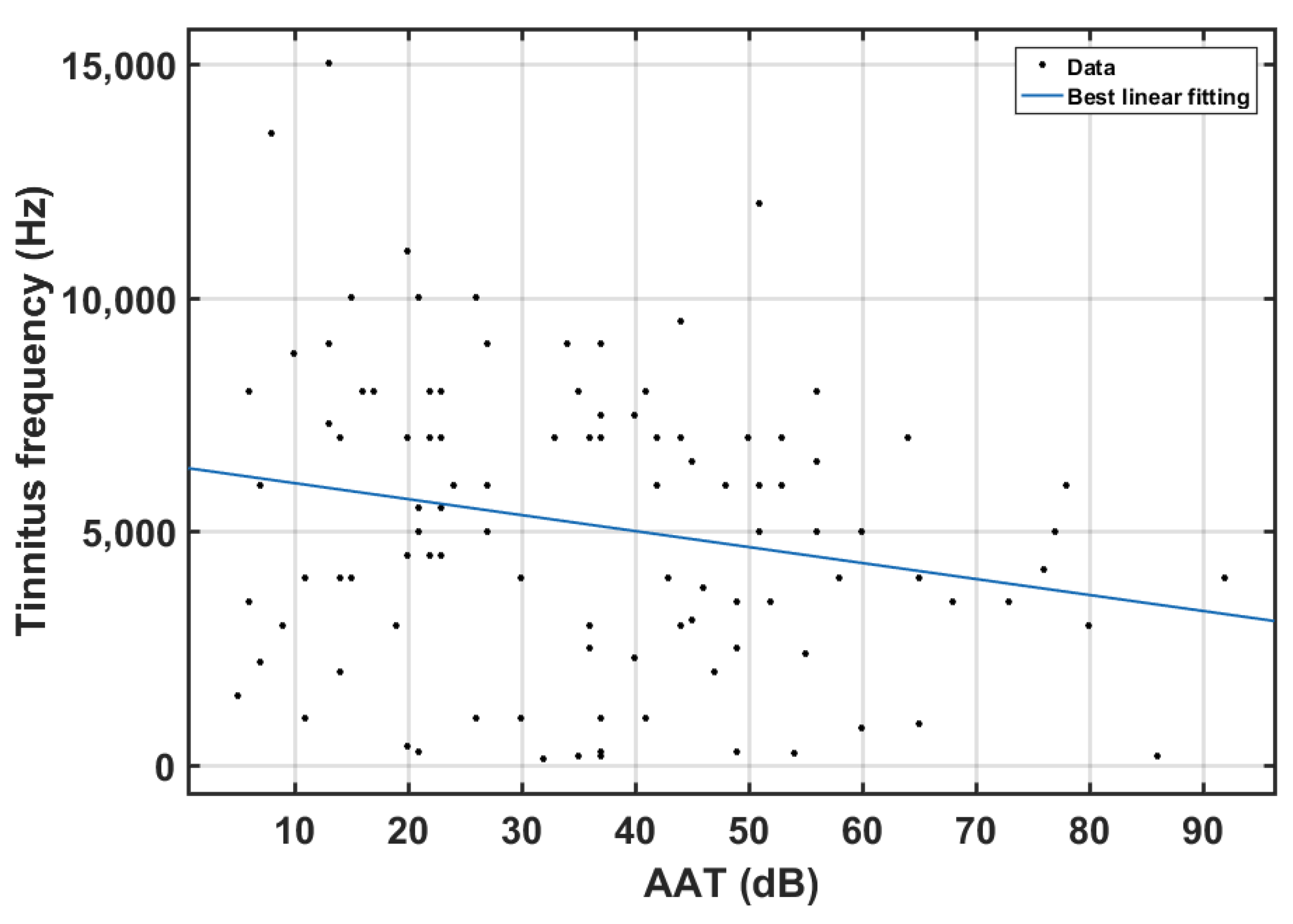 Brainsci 13 00652 g004