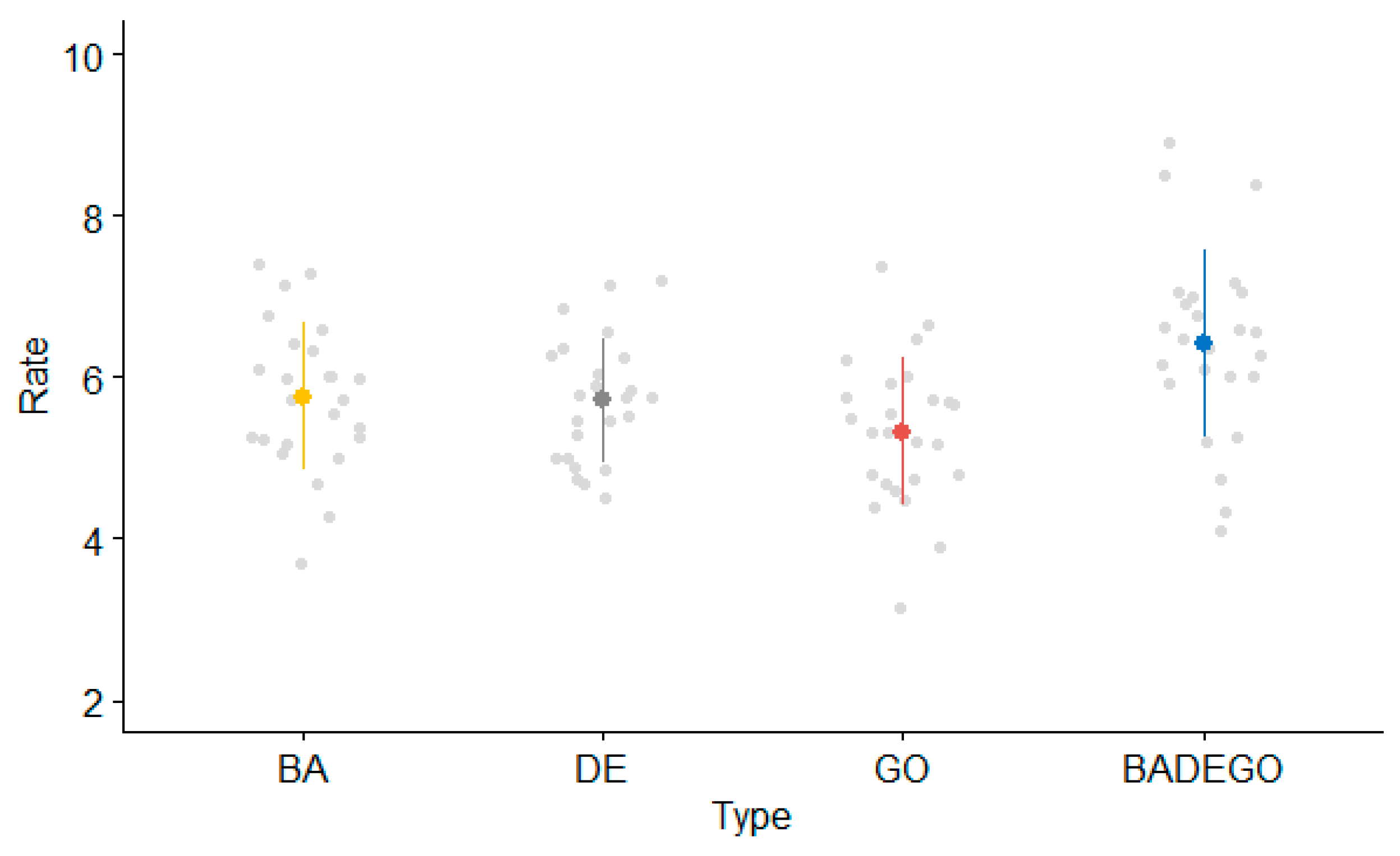 Brainsci 13 00655 g002