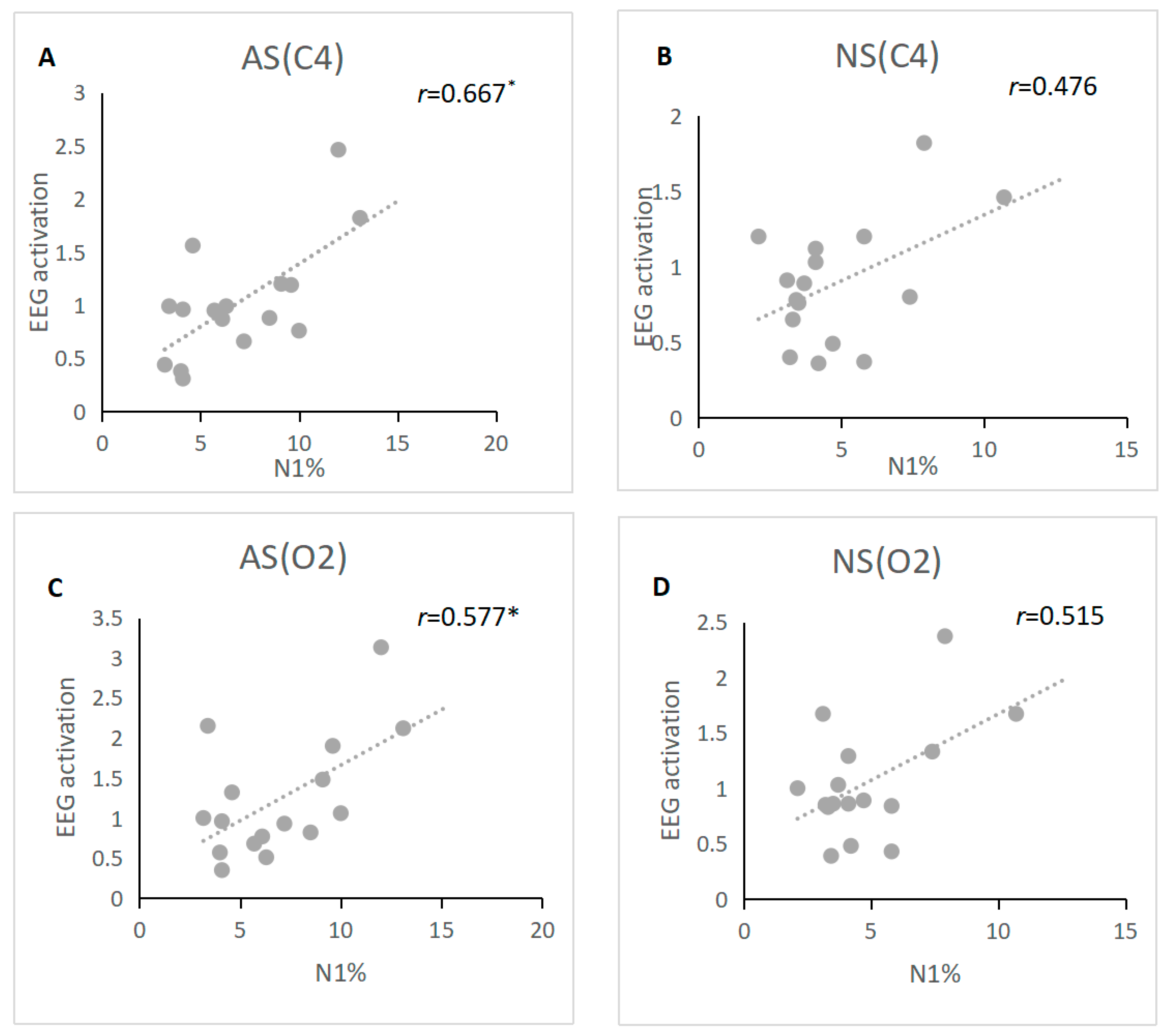 Brainsci 13 00667 g001
