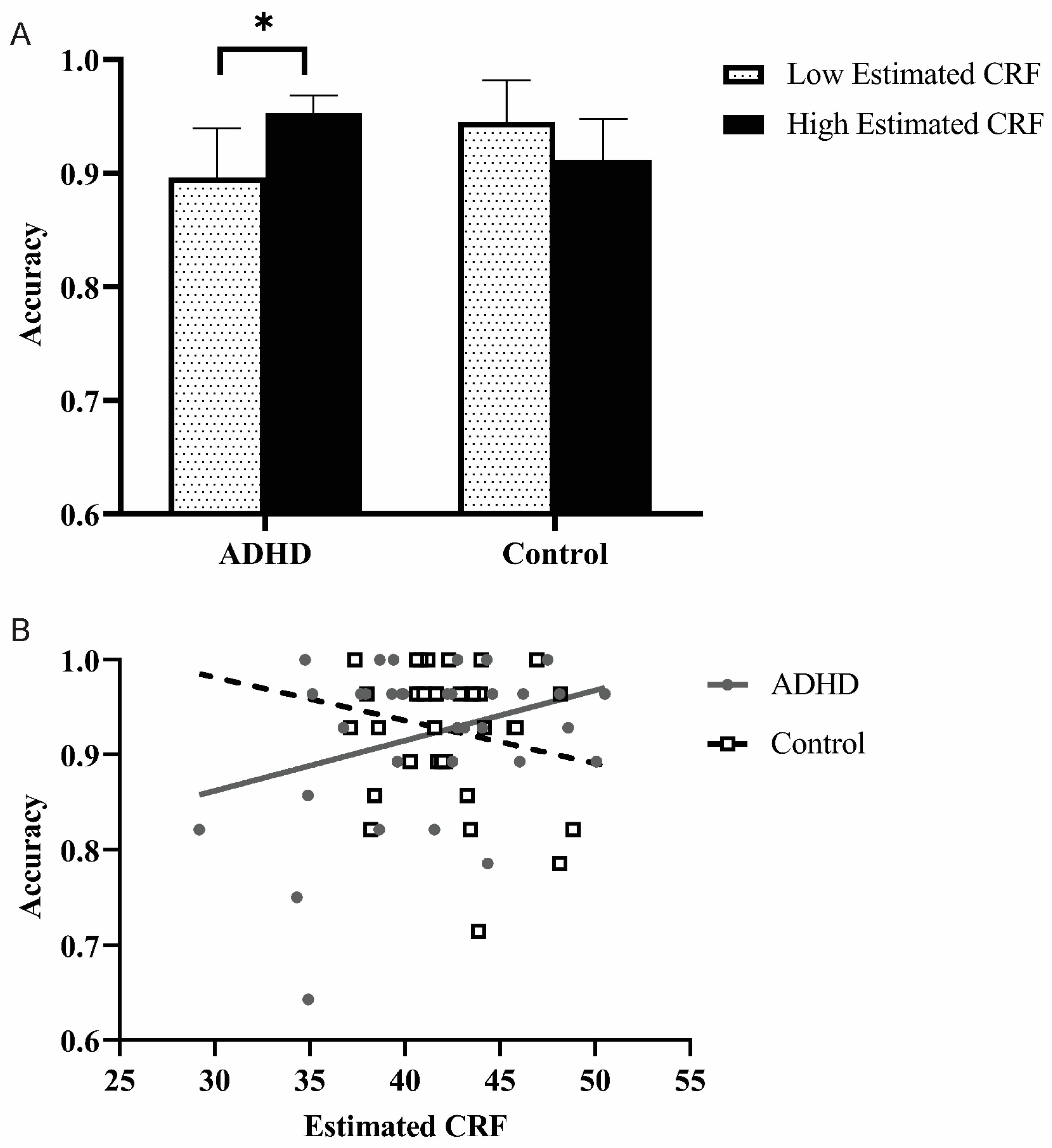 Brainsci 13 00673 g001
