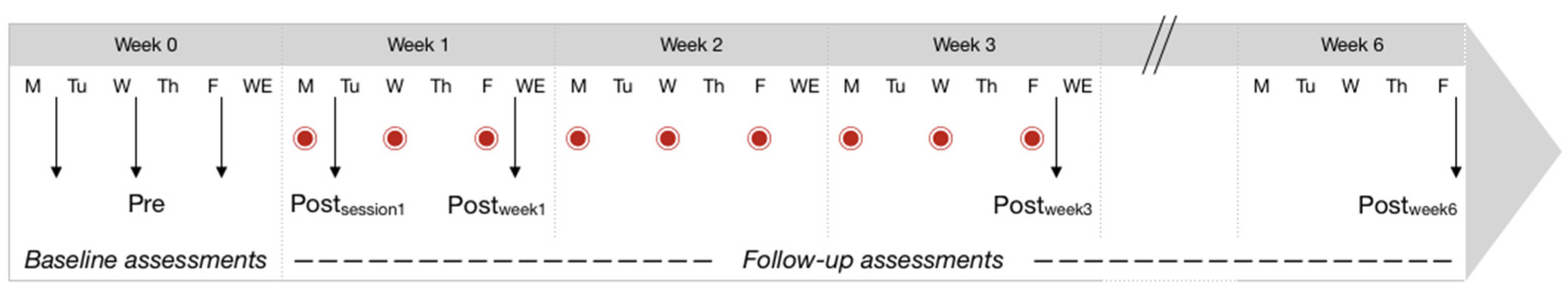 Brainsci 13 00678 g001