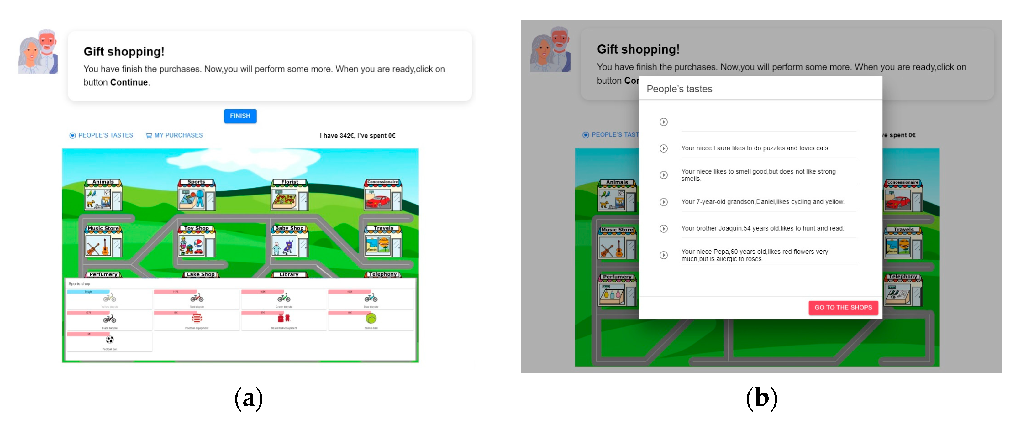 Brainsci 13 00684 g001 Brainsci 13 00684 g001