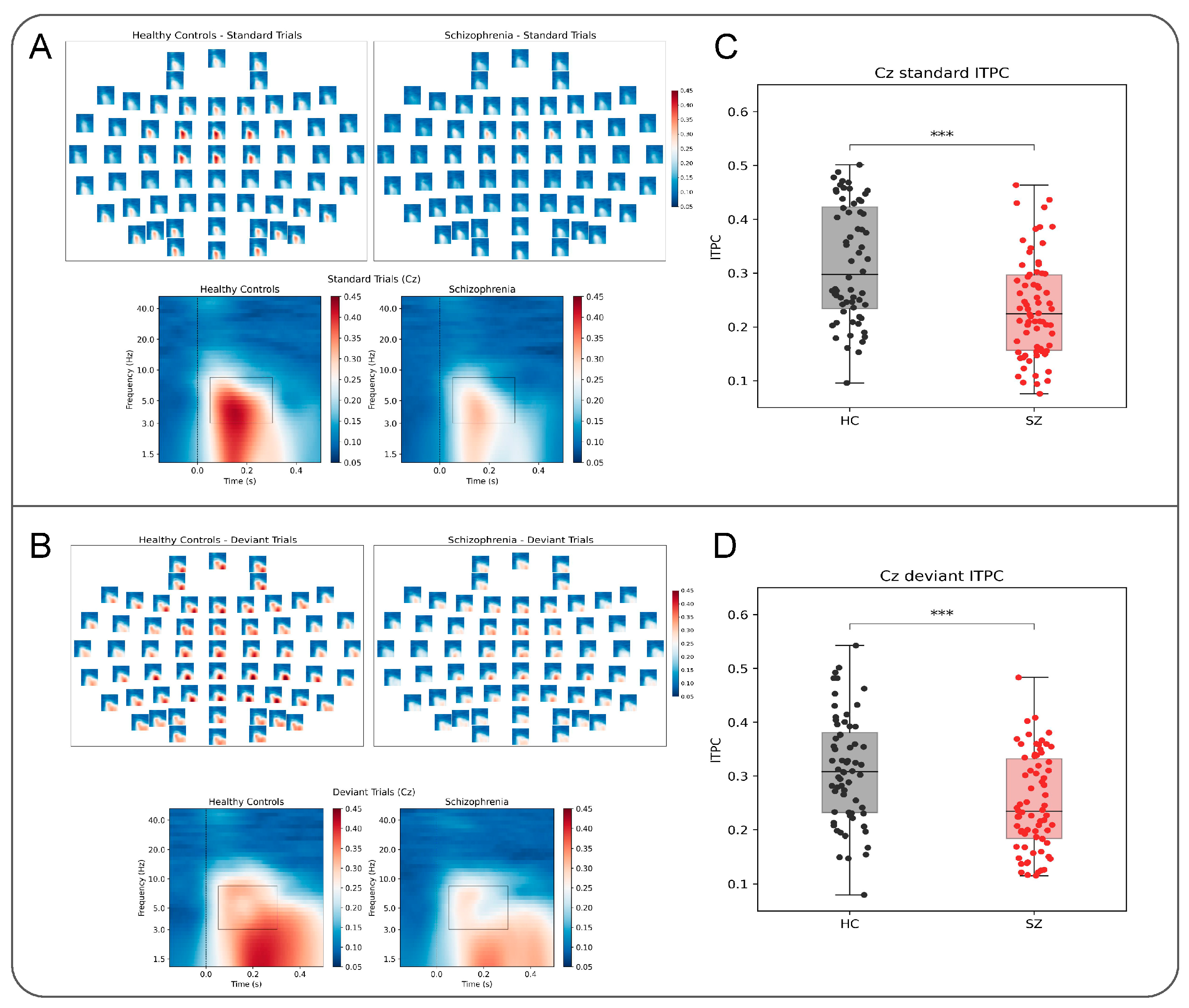 Brainsci 13 00695 g001