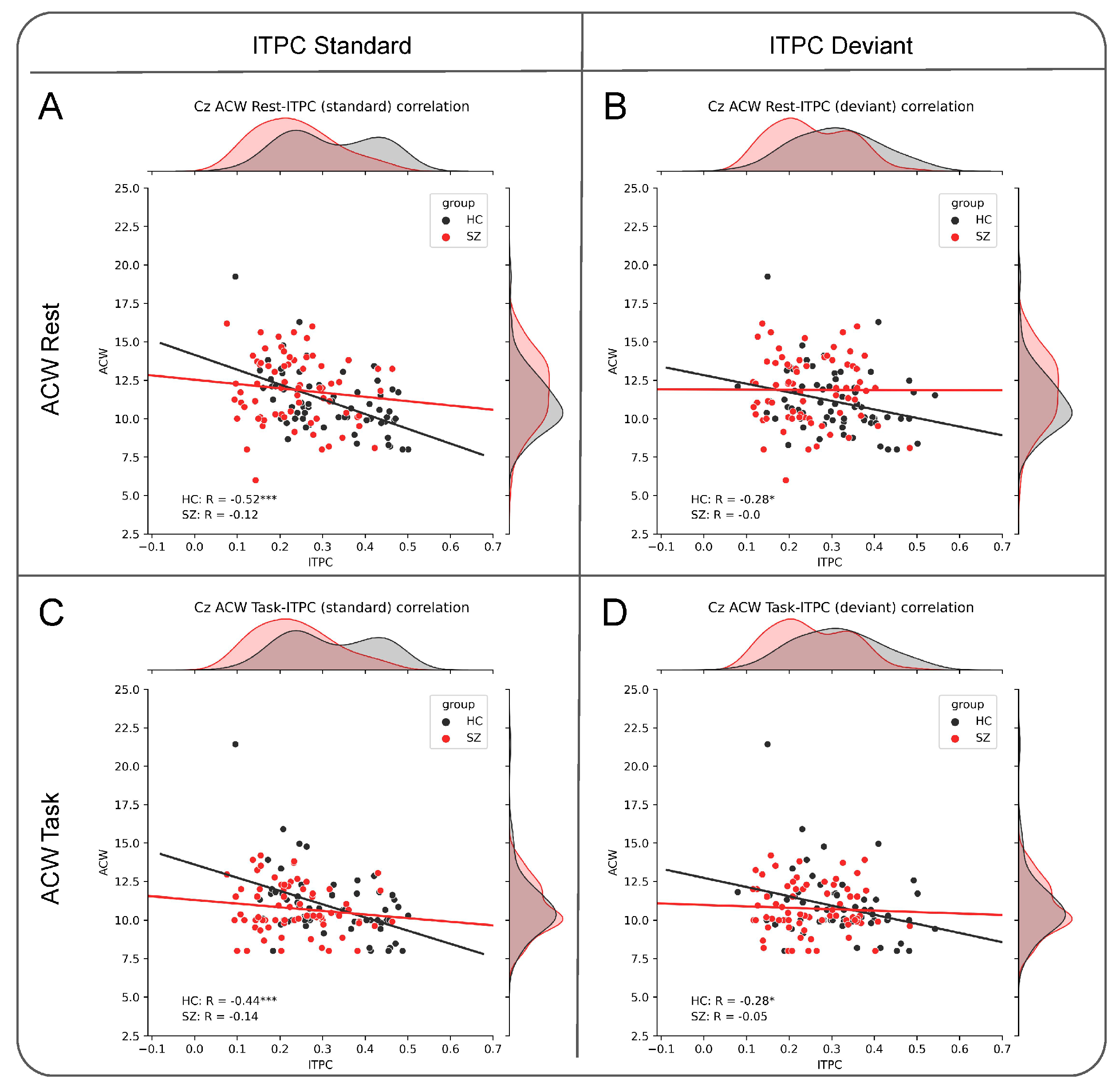 Brainsci 13 00695 g003