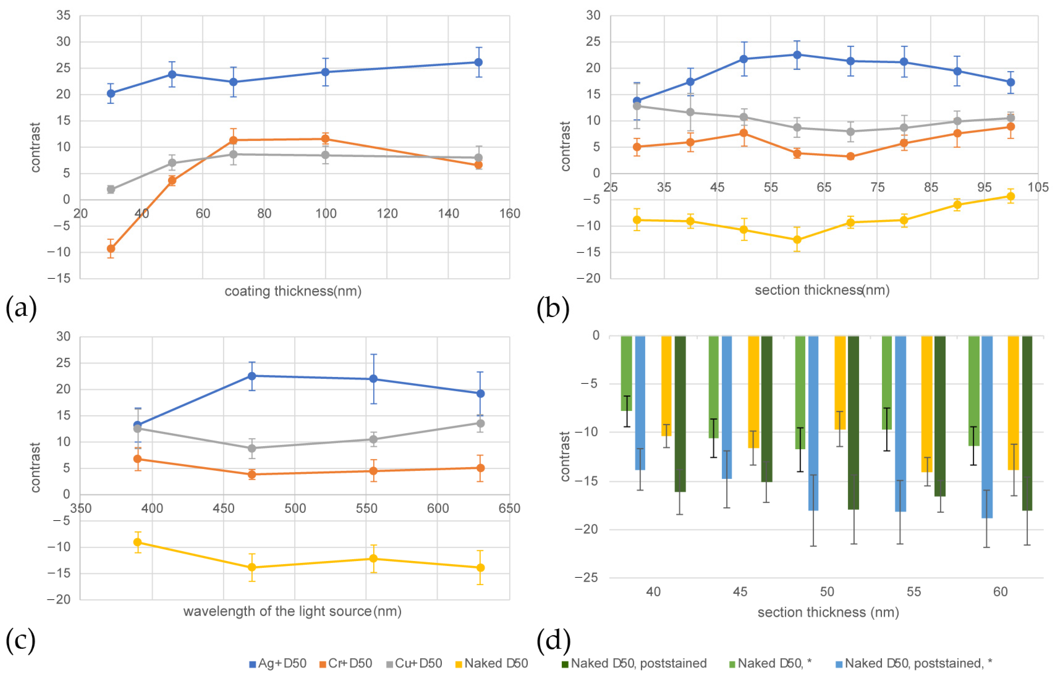 Brainsci 13 00711 g004