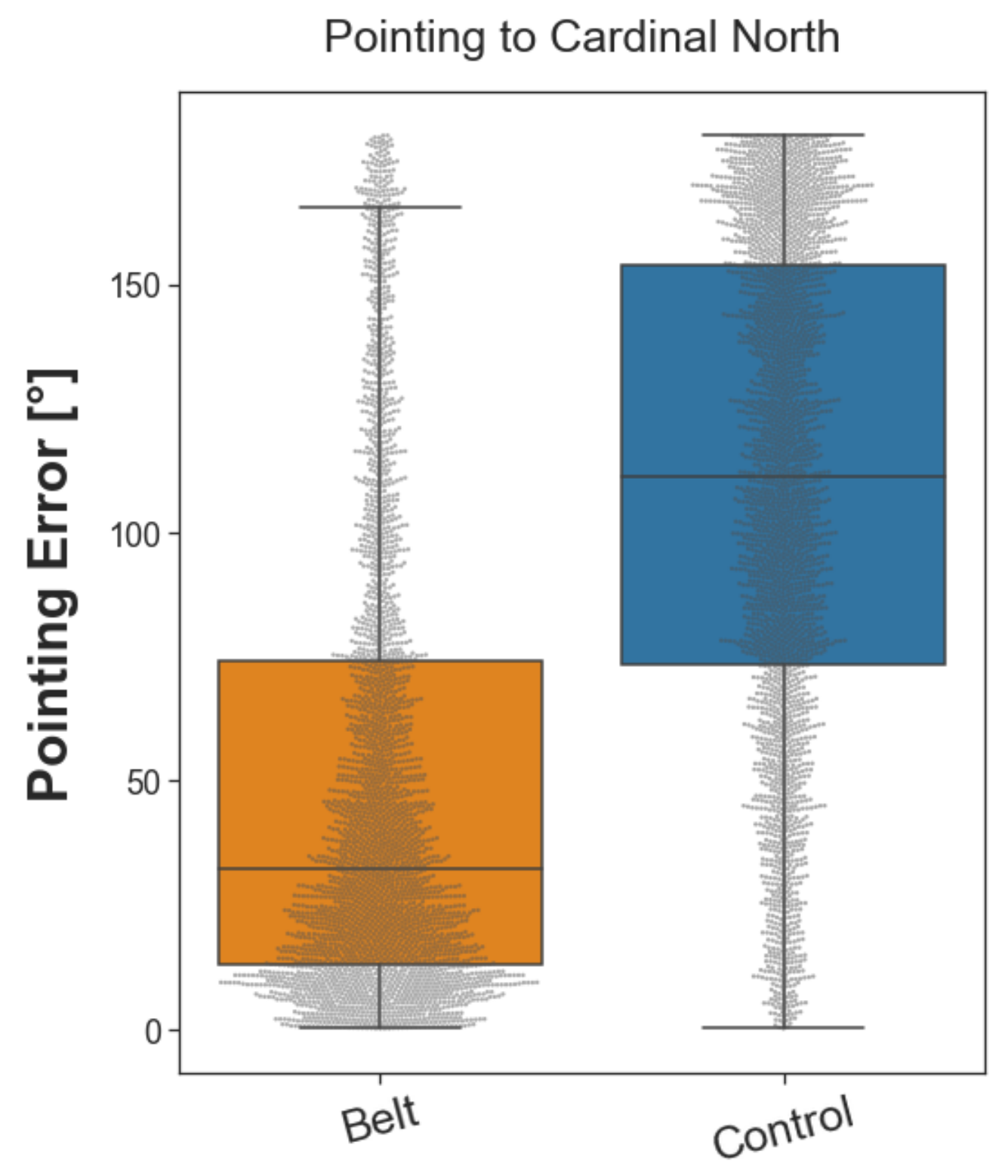 Brainsci 13 00720 g003
